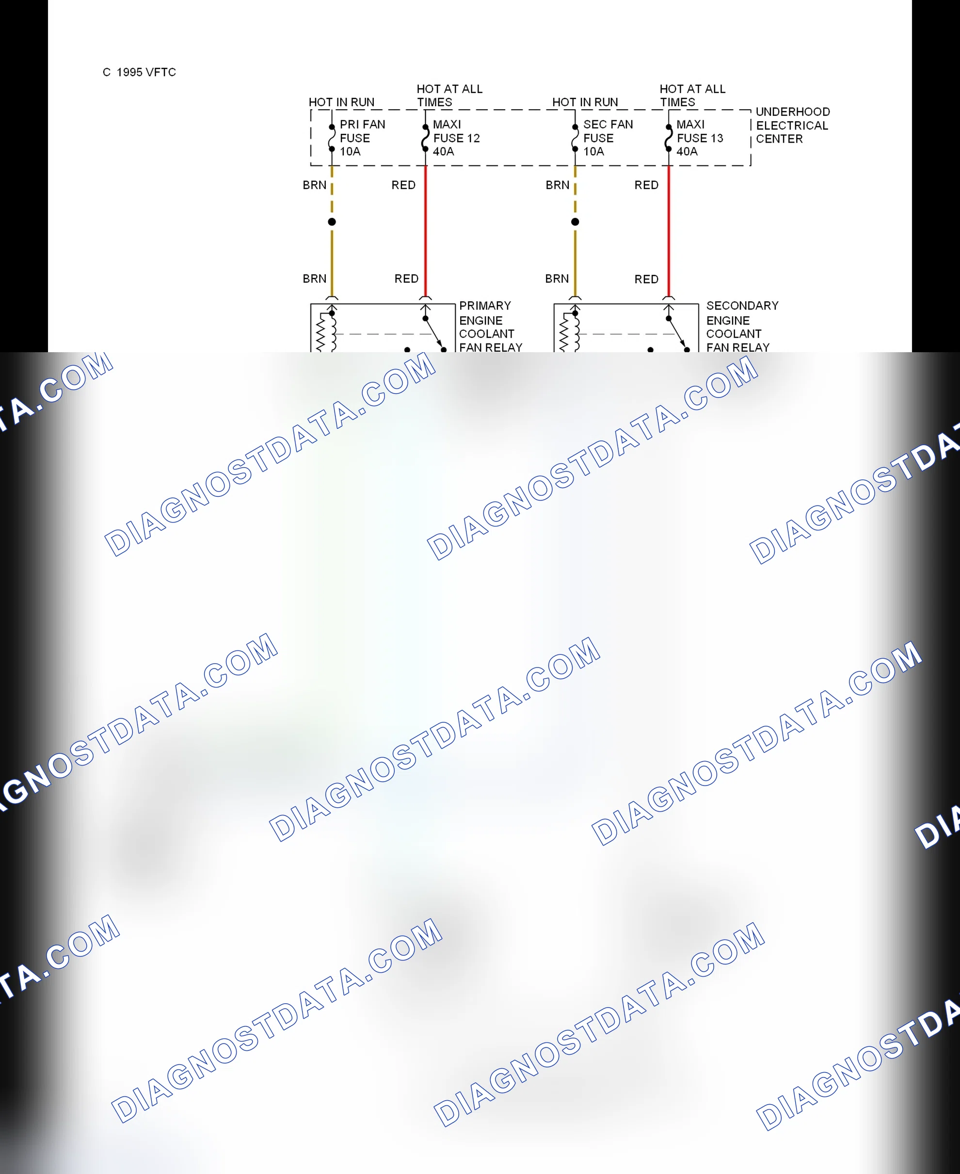 Scheme 5: Cooling Fan Circuit Wiring Diagram