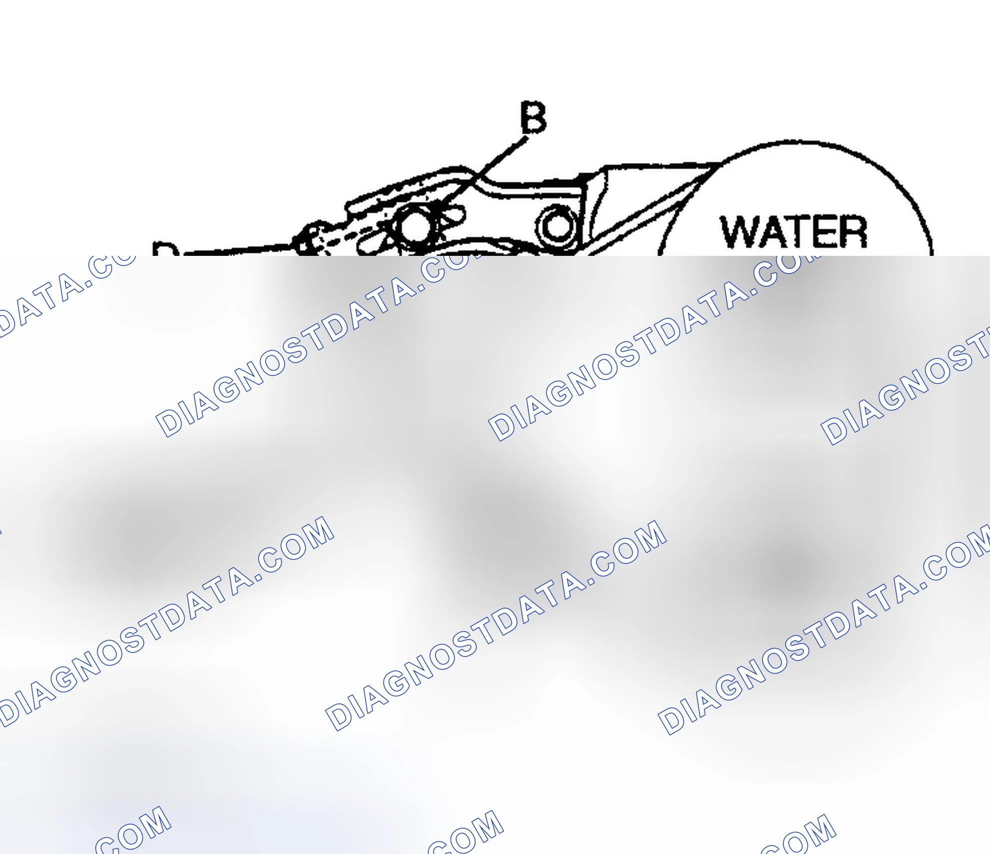 Scheme 5: Routing Illustrations