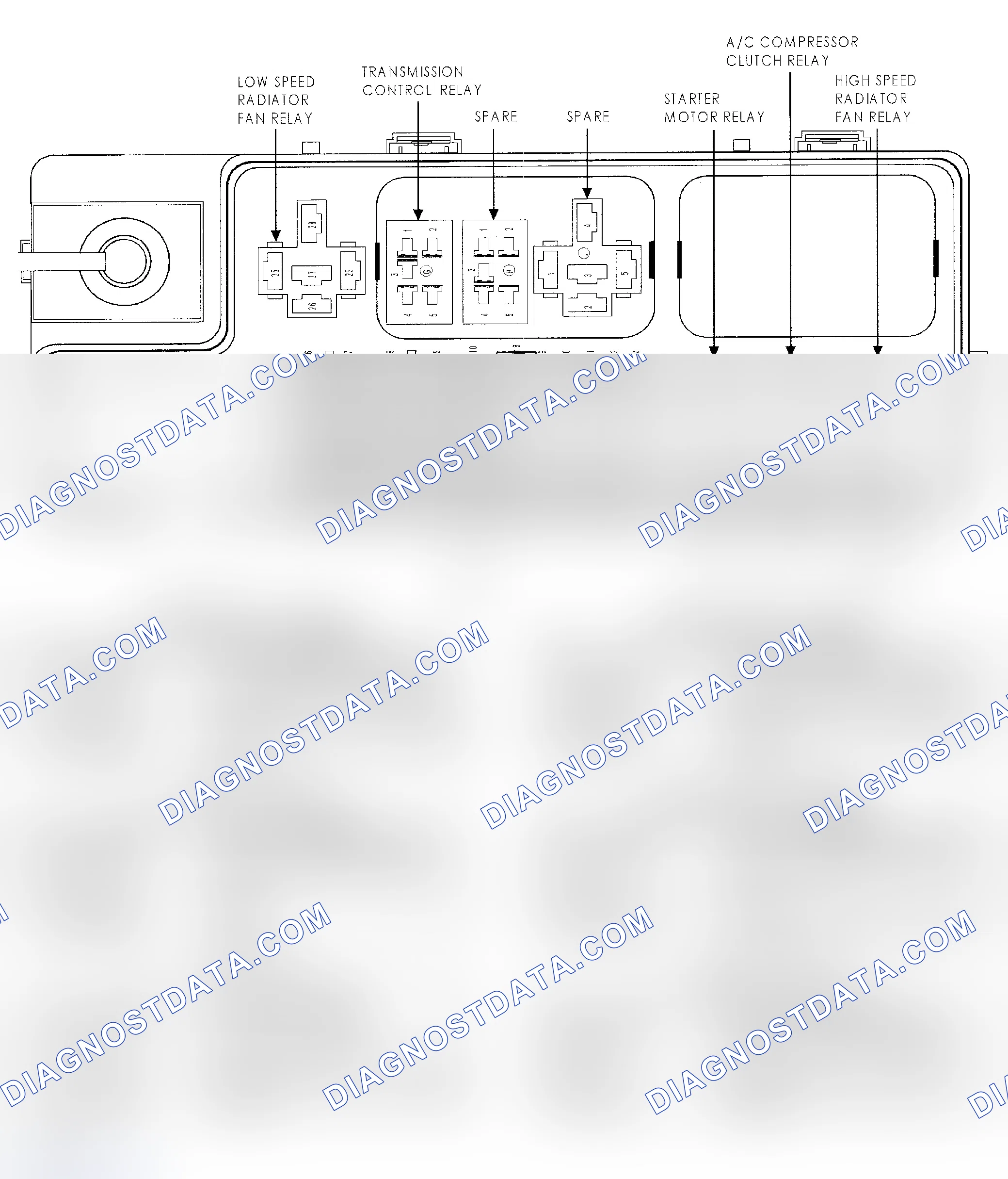 Scheme 30