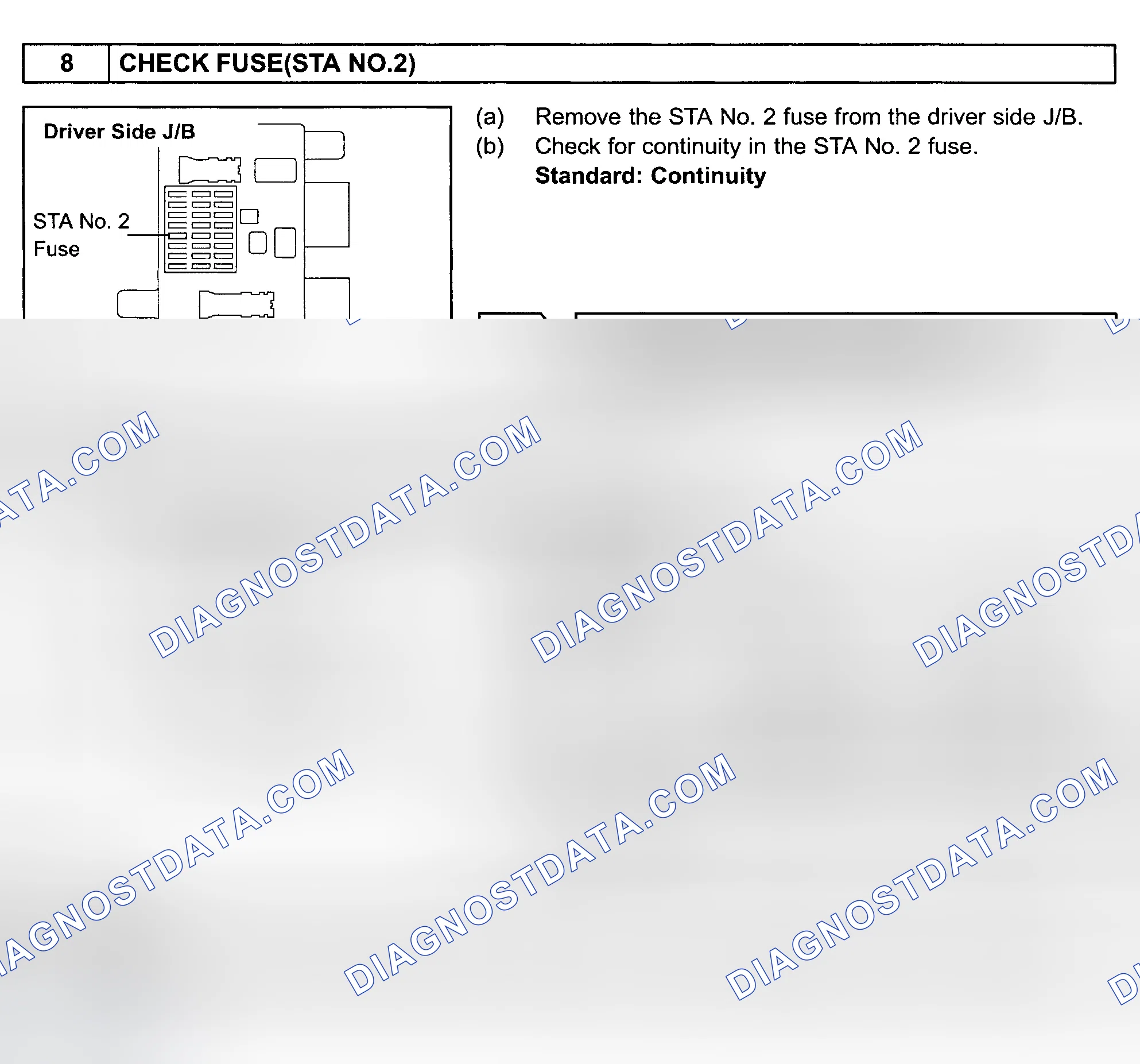 Scheme 823