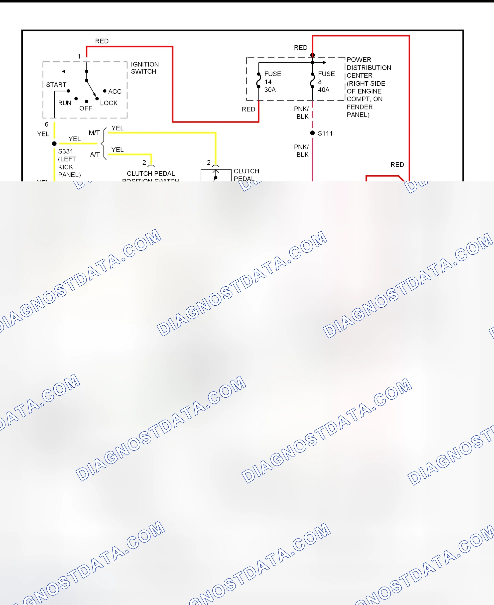 Fig. 8: Starting System Wiring Diagram (Wrangler)