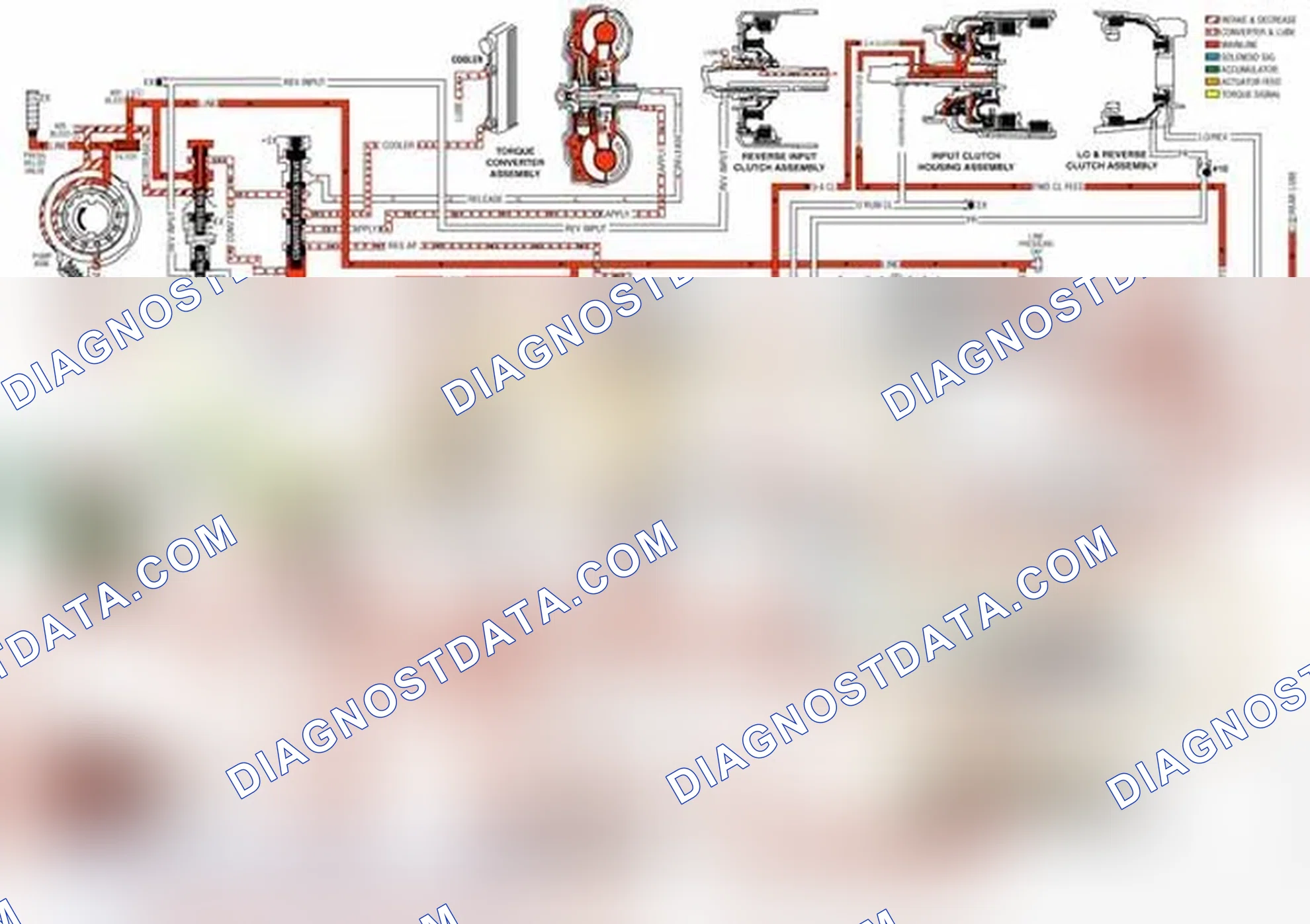 Scheme 18: Overdrive Range, Fourth Gear- TCC Applied