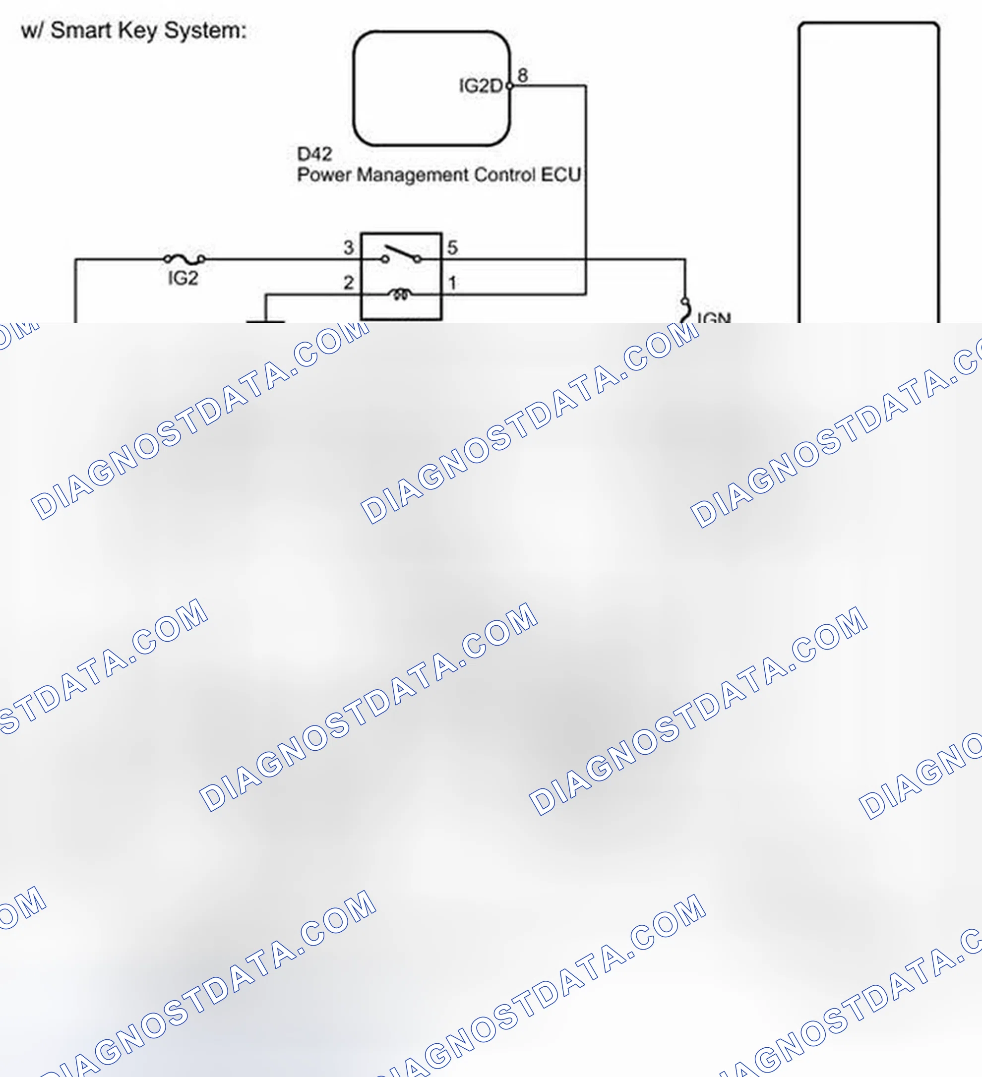 Scheme 421: WIRING DIAGRAM