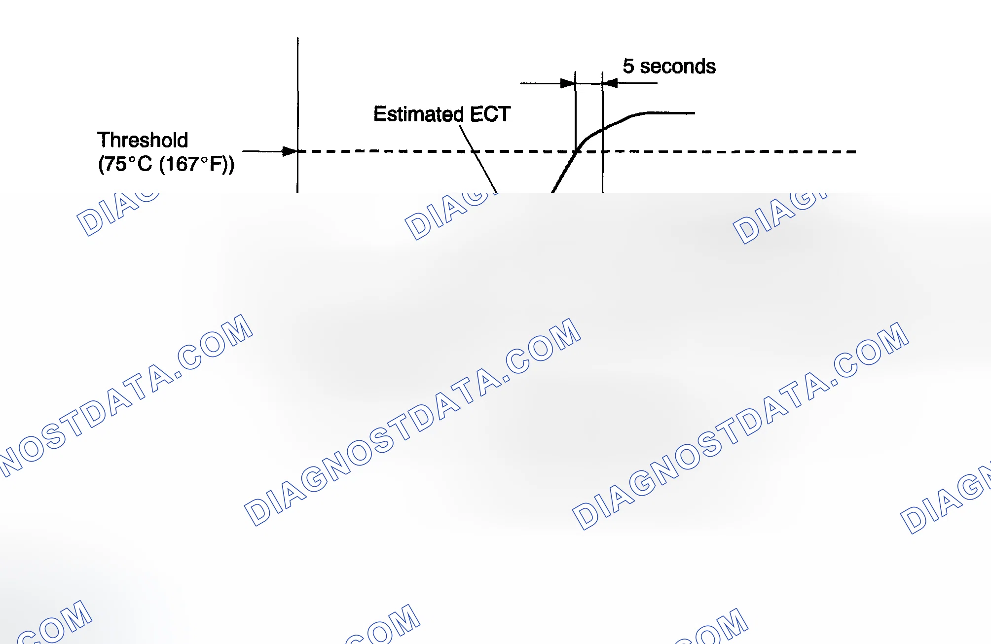 Scheme 207: MONITOR DESCRIPTION
