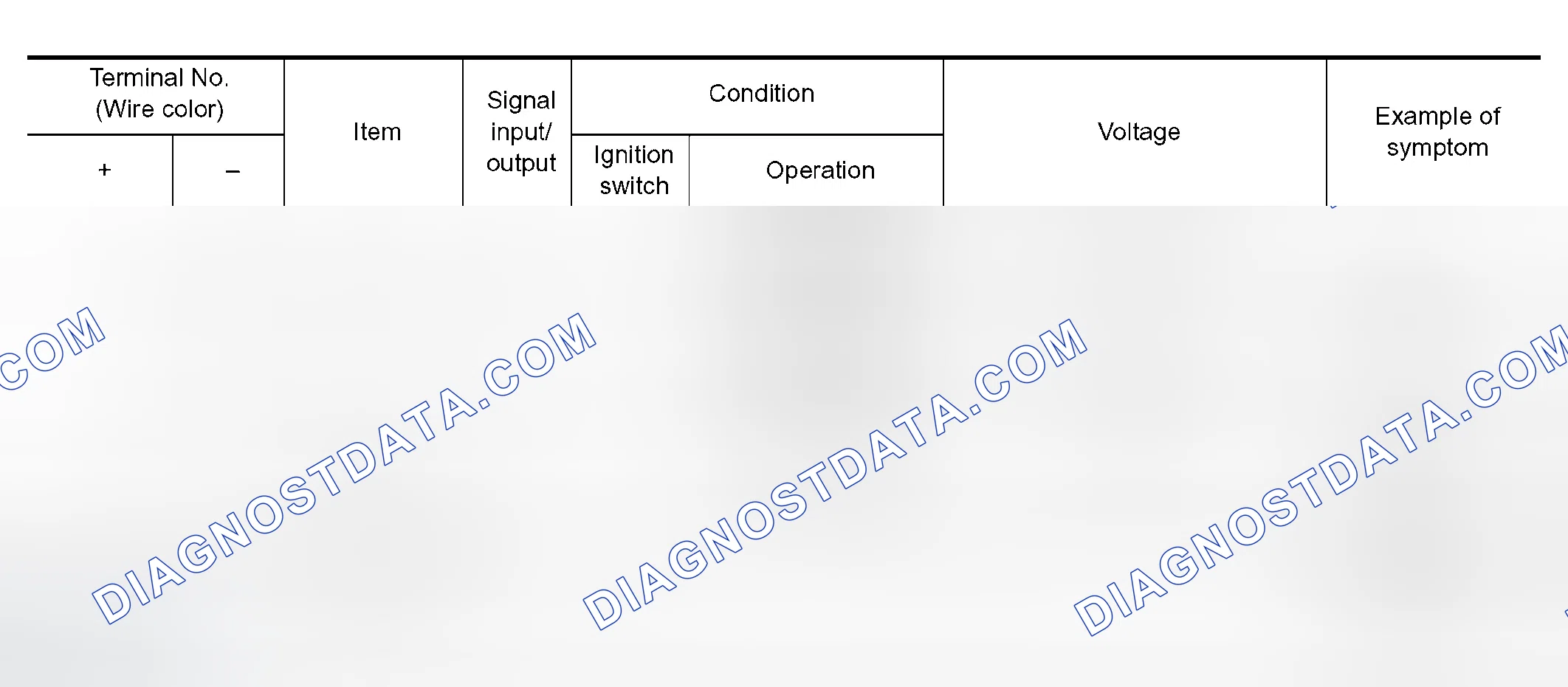 Scheme 197