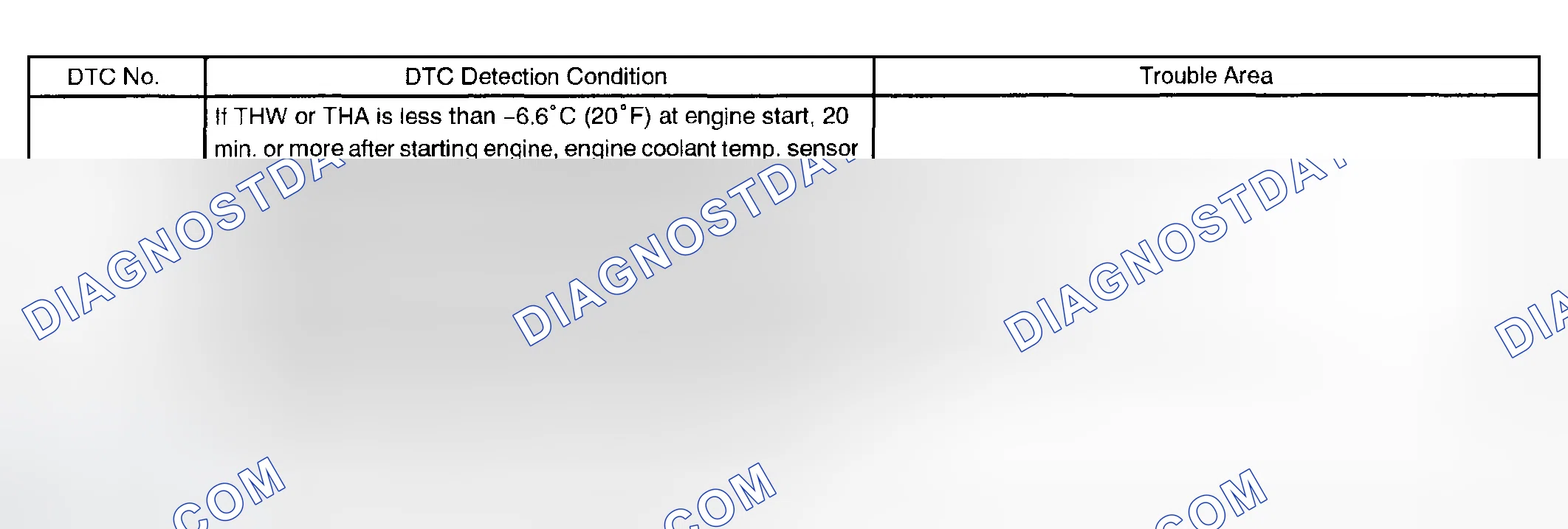 Scheme 268: CIRCUIT DESCRIPTION