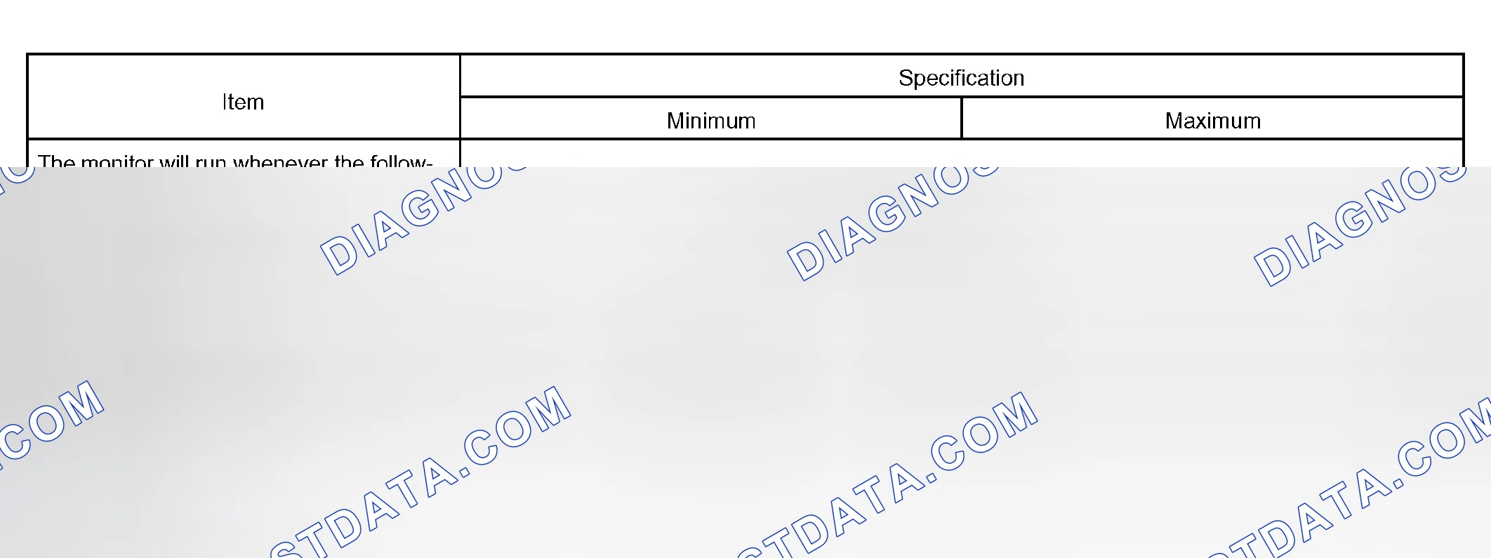 Scheme 689: TYPICAL ENABLING CONDITIONS