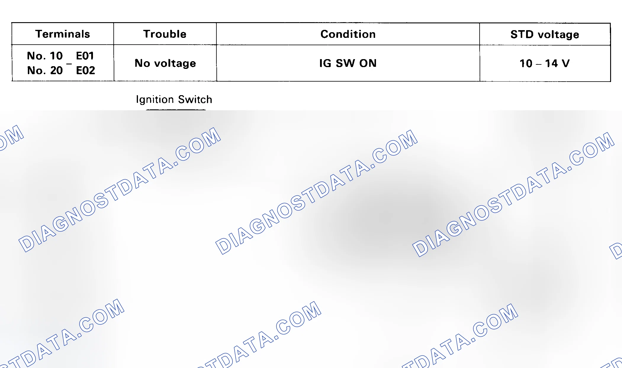 Scheme 28: Test No. 9 Schematic - Injector Circuit