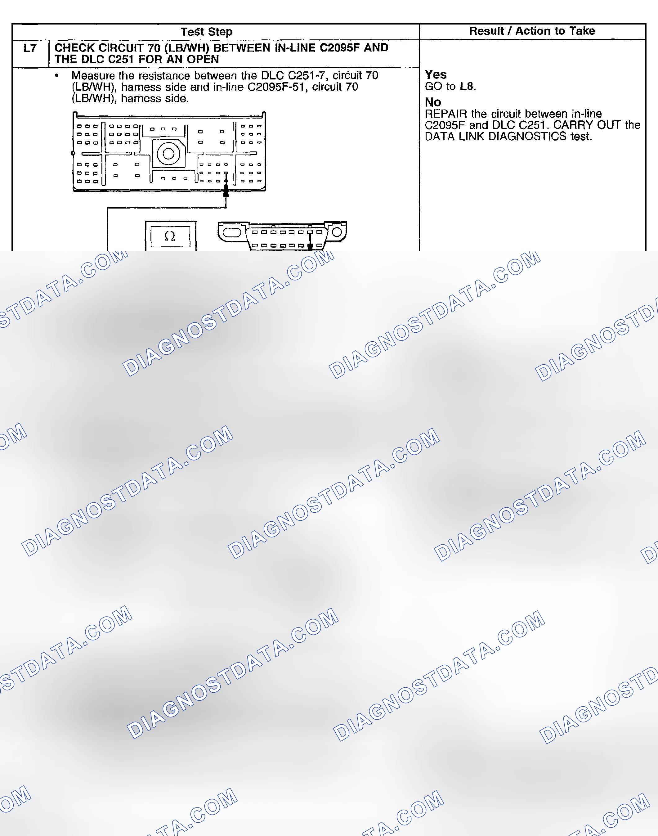 Scheme 94