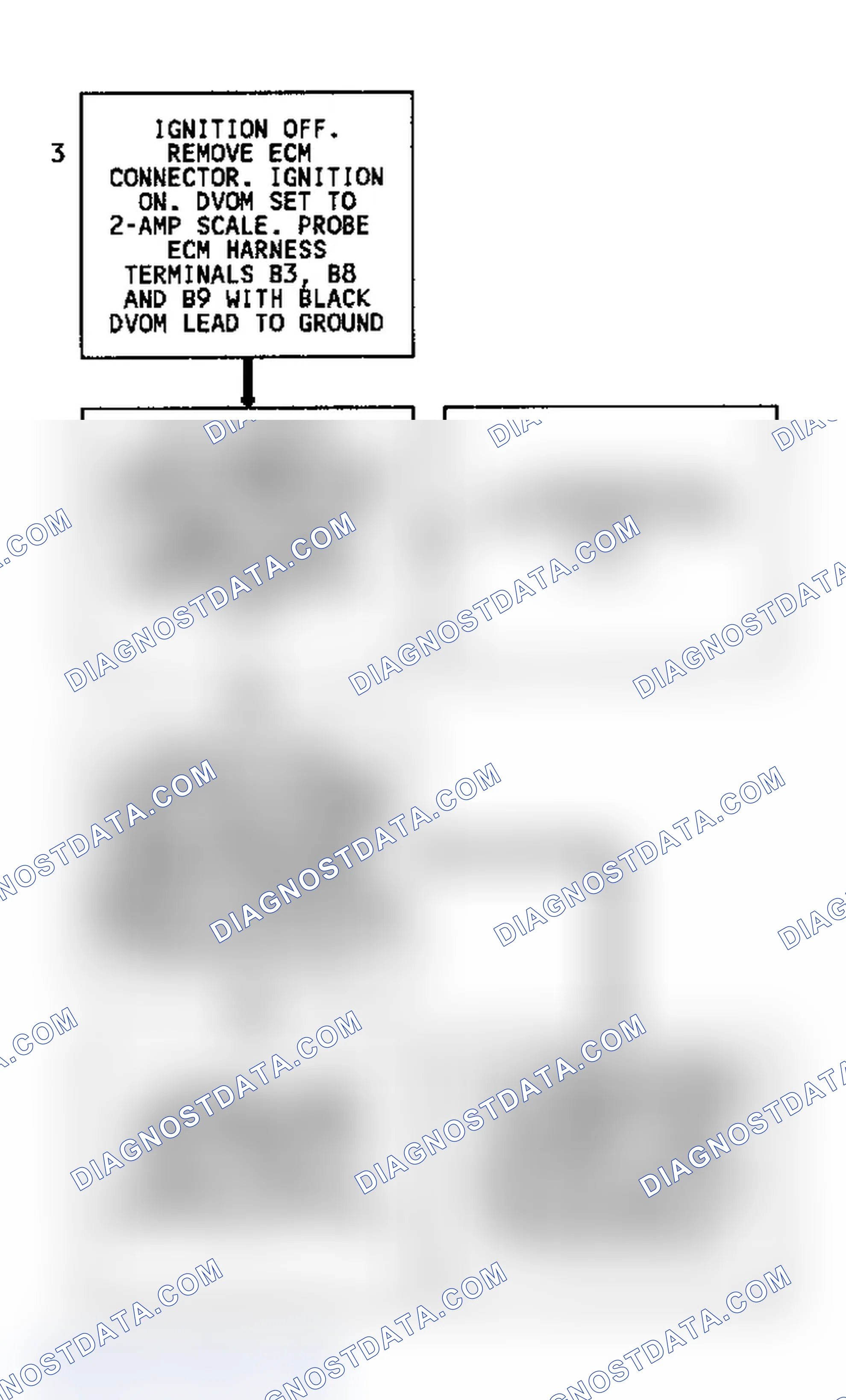 Scheme 138: Diagnostic Aids