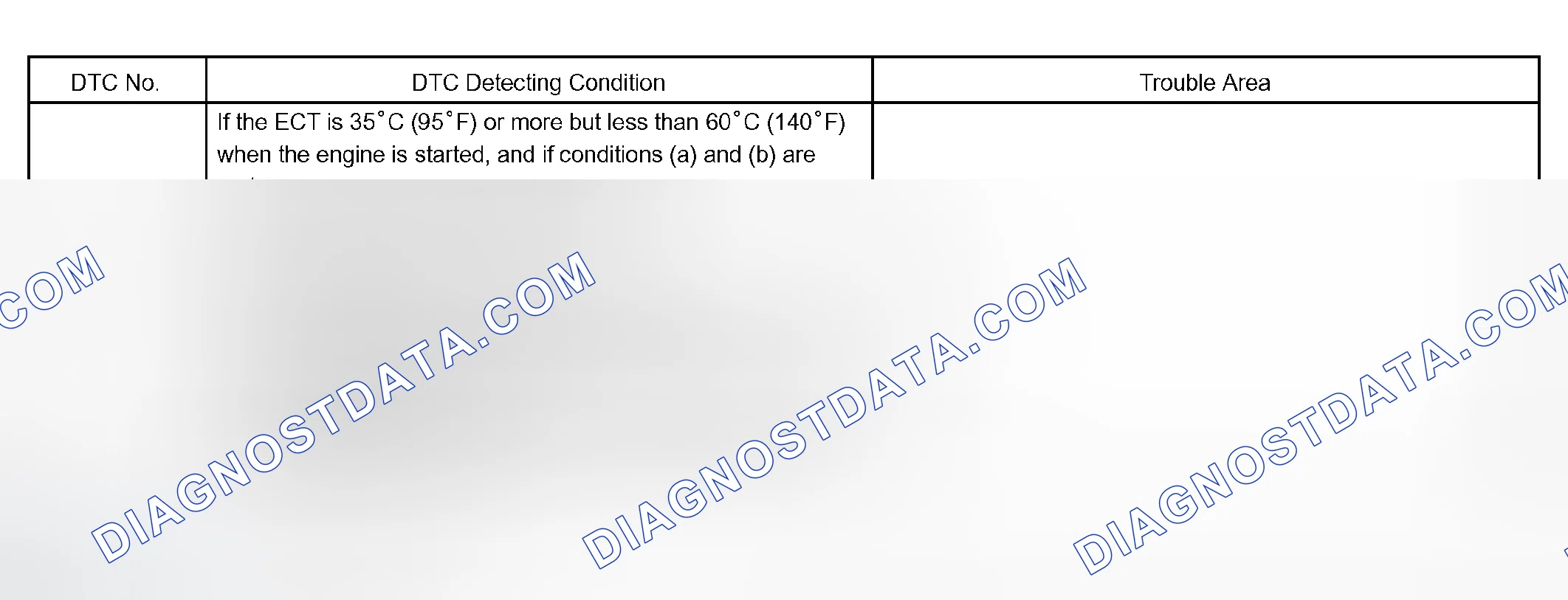 Scheme 130: CIRCUIT DESCRIPTION