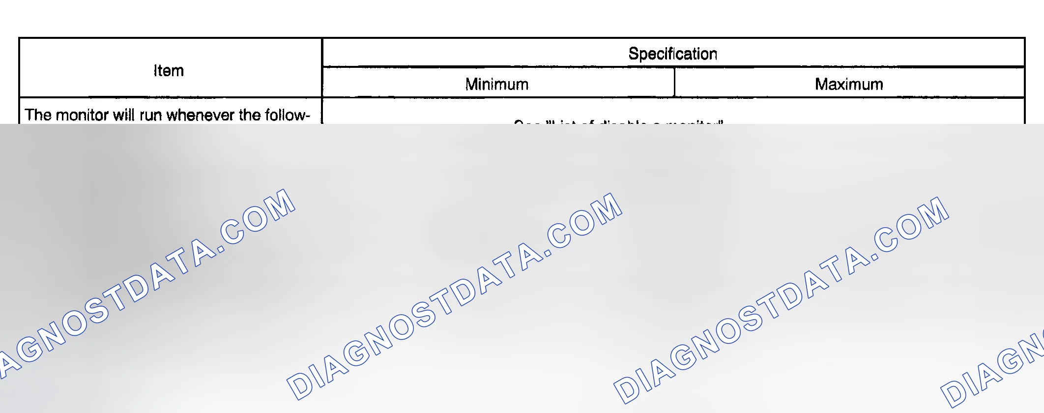 Scheme 254: TYPICAL ENABLING CONDITIONS