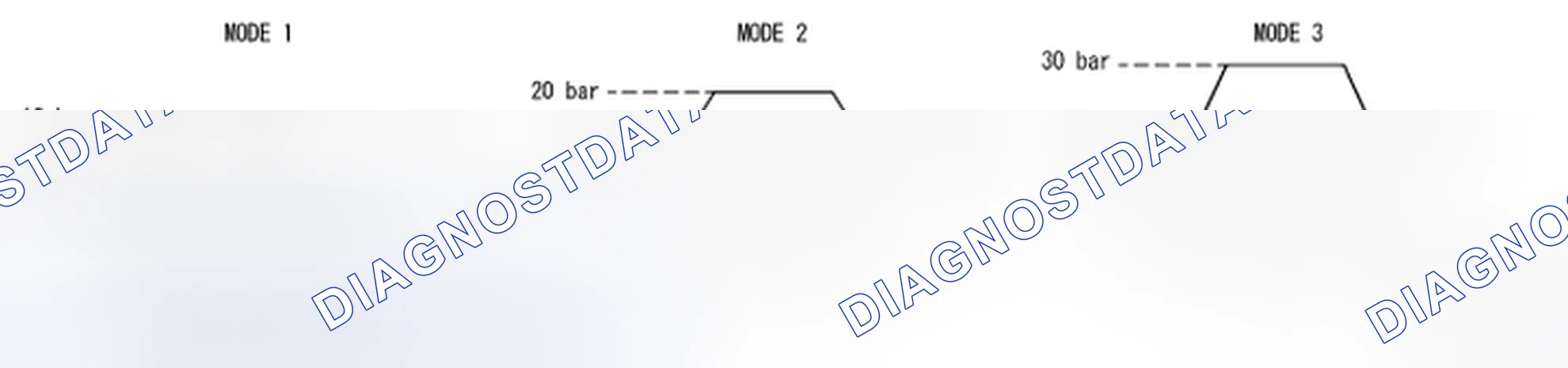 Scheme 225