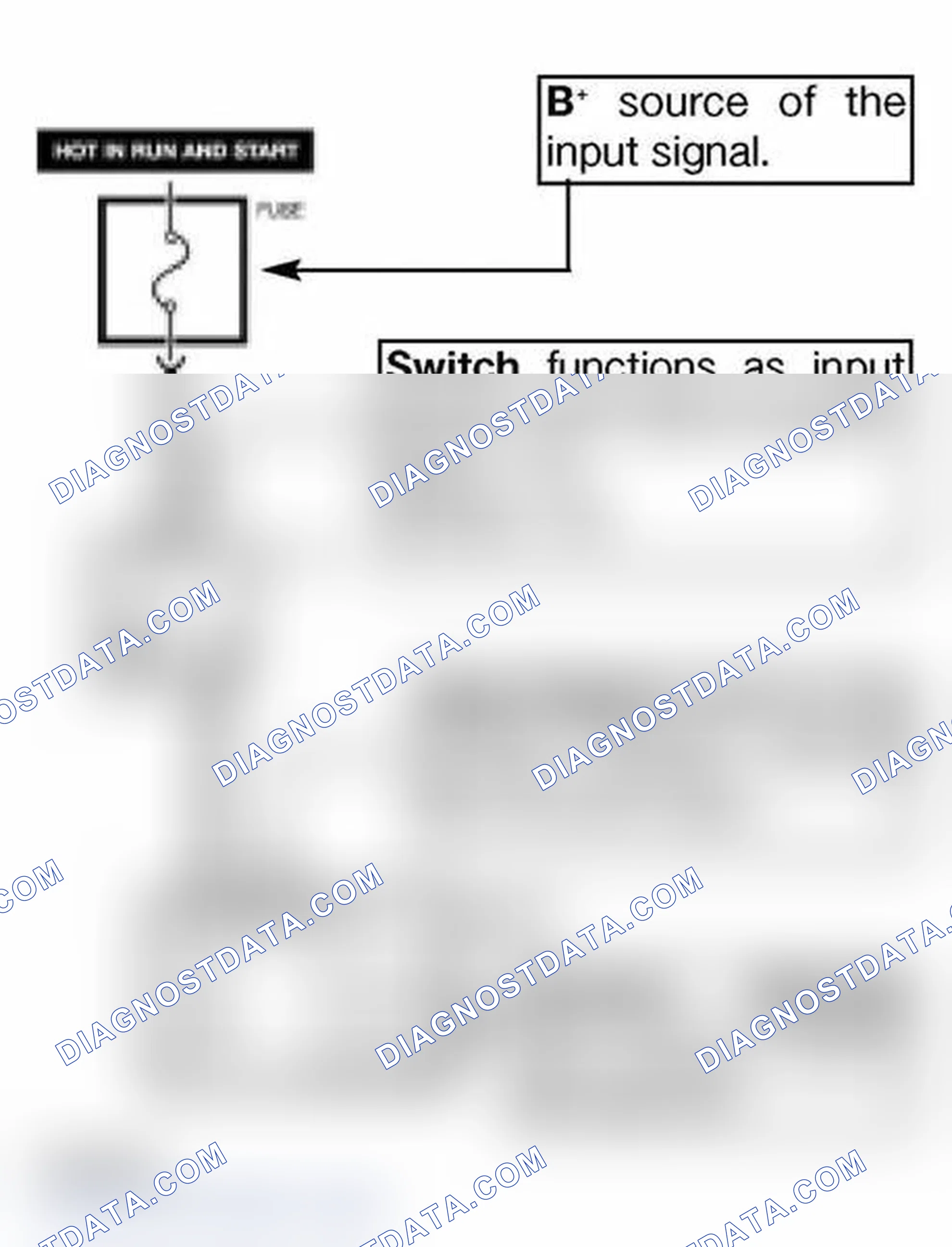 Scheme 183: Switched B+ Signal