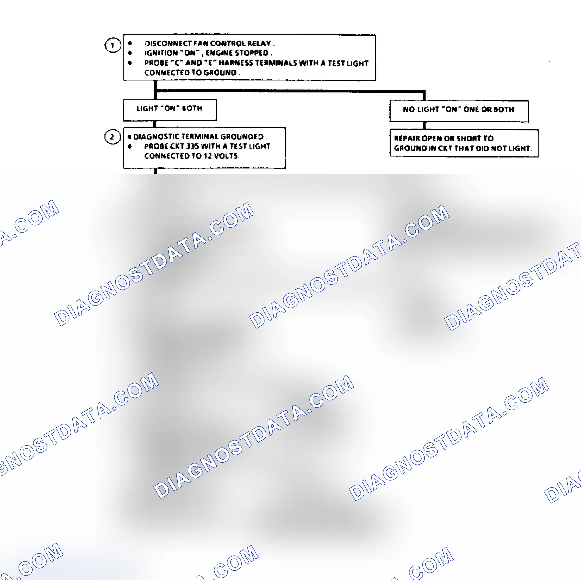 Scheme 334: Flow Chart C12 (2 Of 2), Cooling Fan Control Circuit (2.8L)