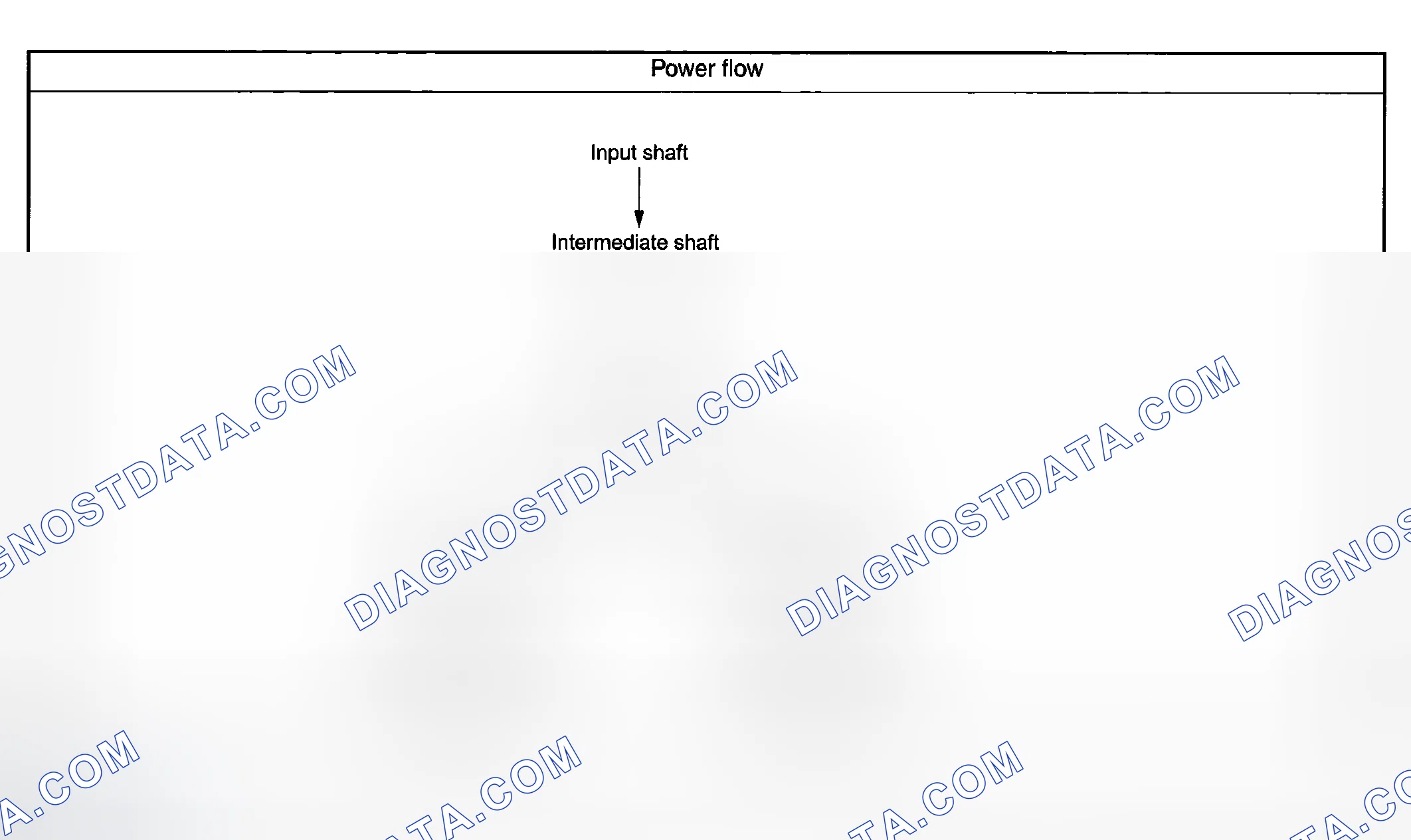 Scheme 1: OPERATION