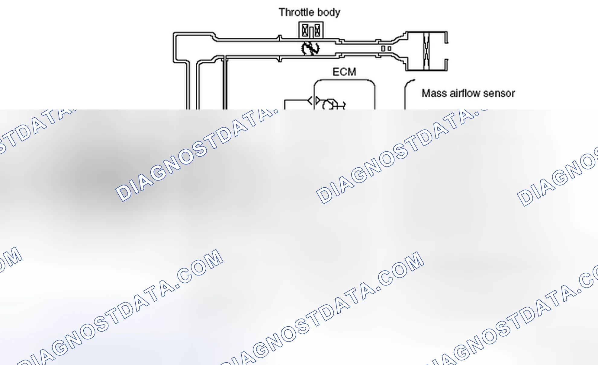 Scheme 29: SYSTEM DIAGRAM