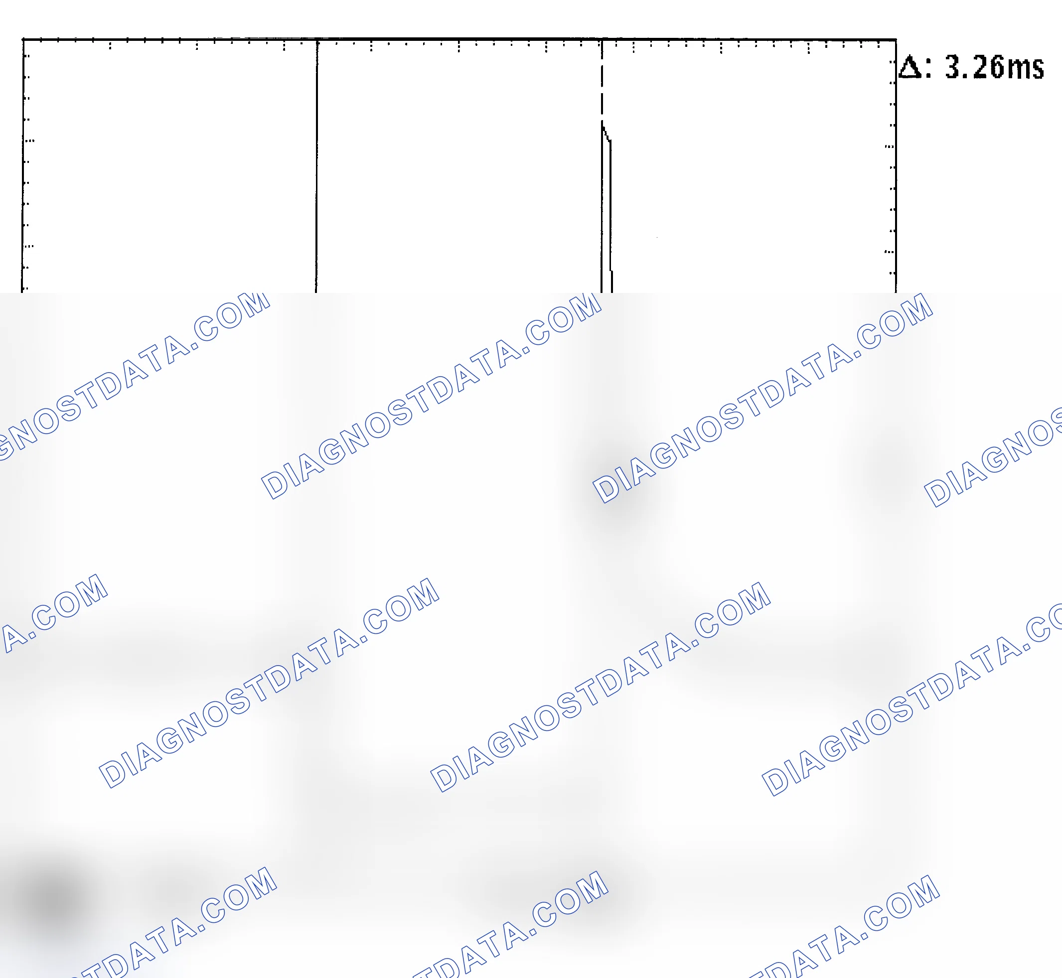 Scheme 22: Injector Bank - Known Good - Voltage Pattern