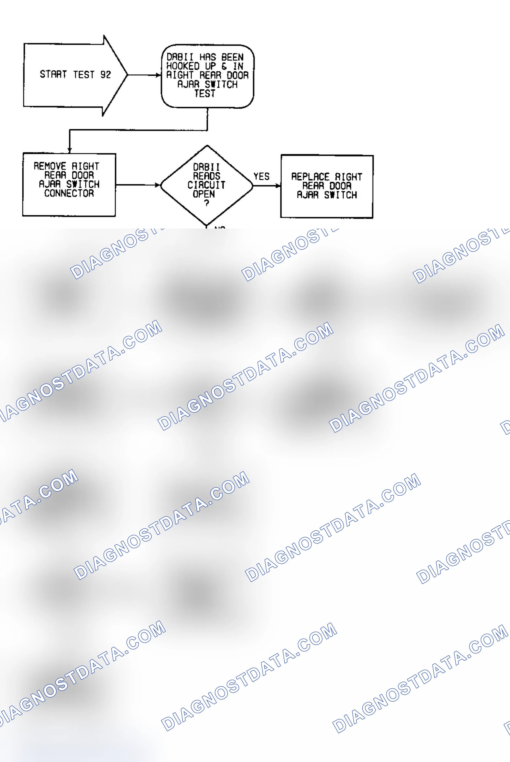 Scheme 313: Test 92: Flow Chart