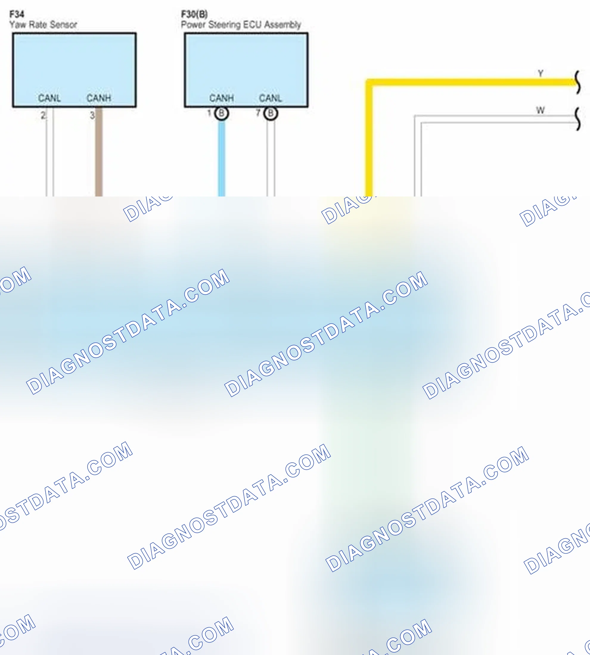 Scheme 52: Multiplex Communication System (CAN)