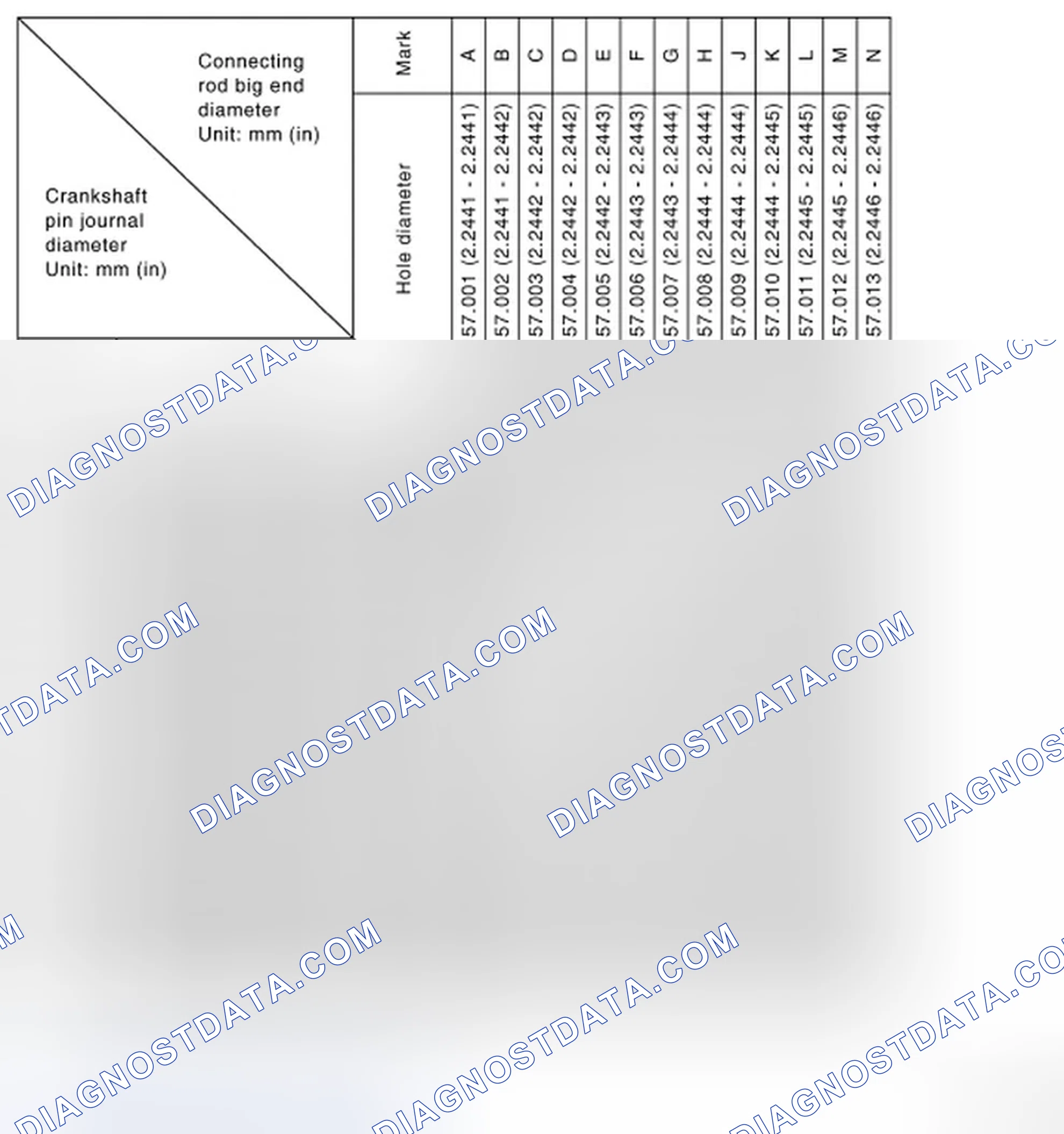 Scheme 311: CONNECTING ROD BEARING SELECTION TABLE