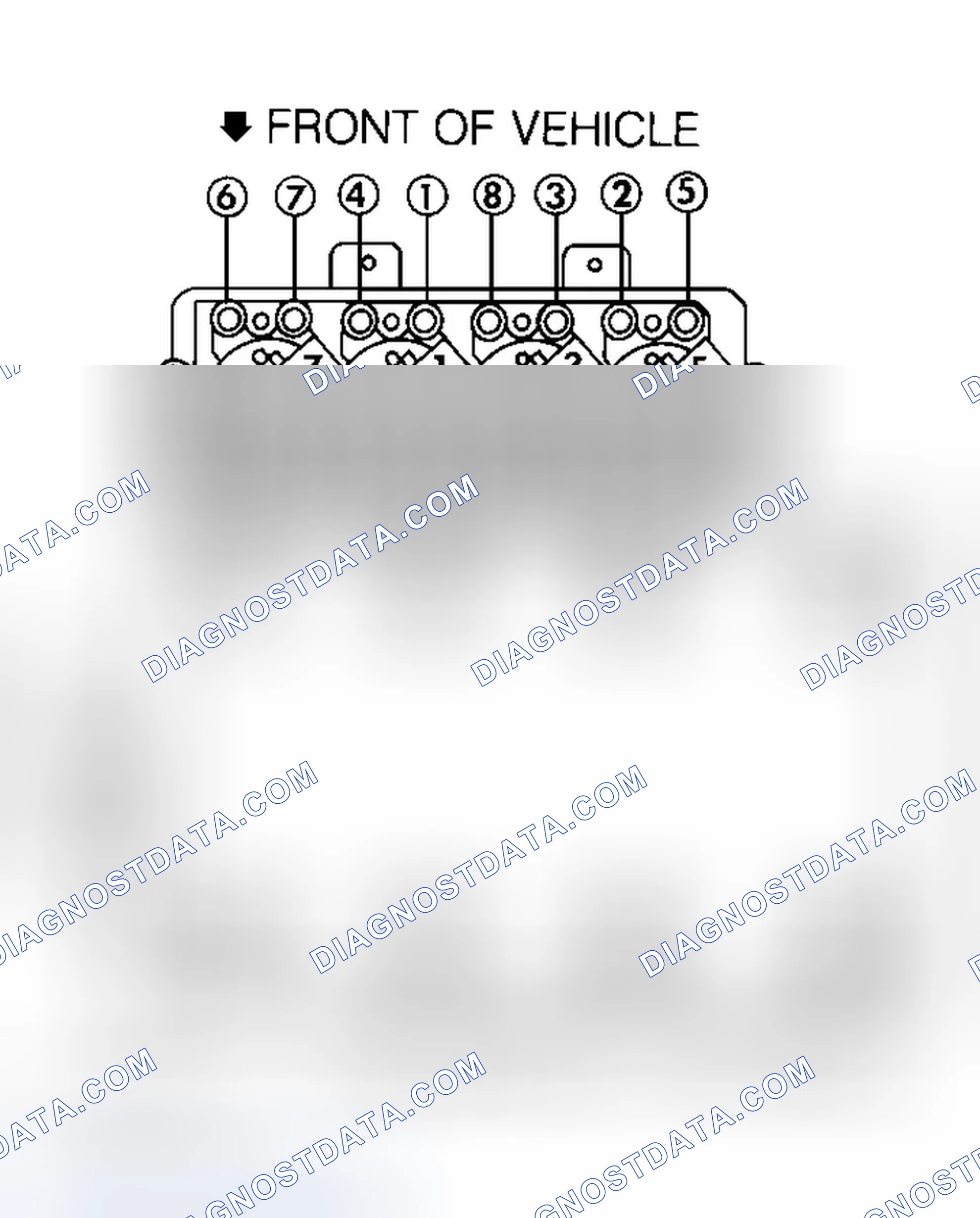Scheme 2: Firing Order (4.0L)