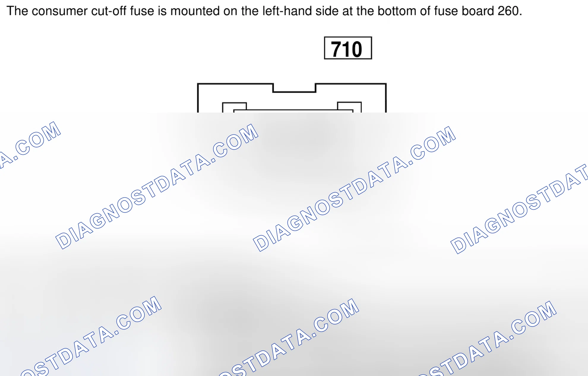 Fuse box (261)