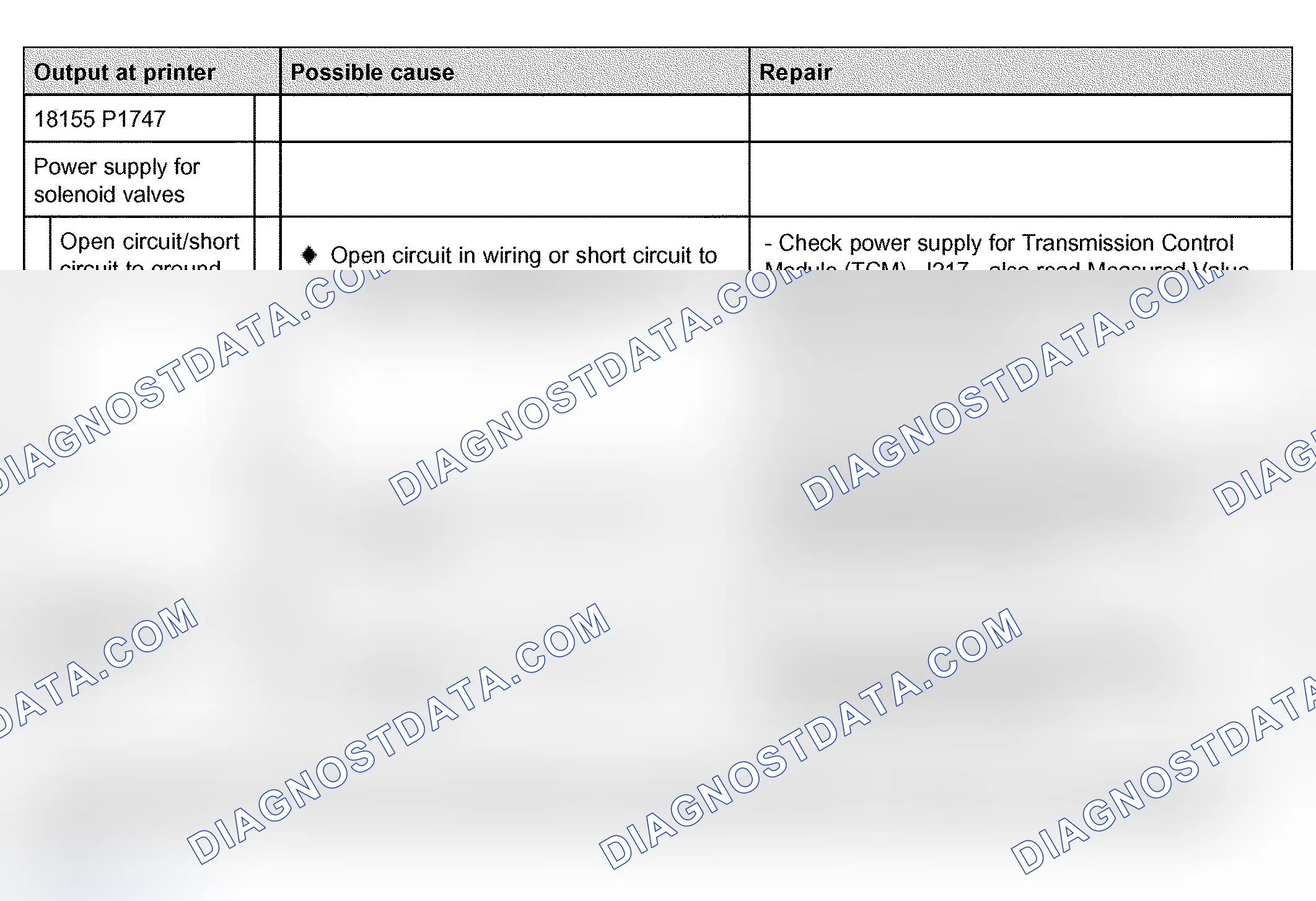 Scheme 433
