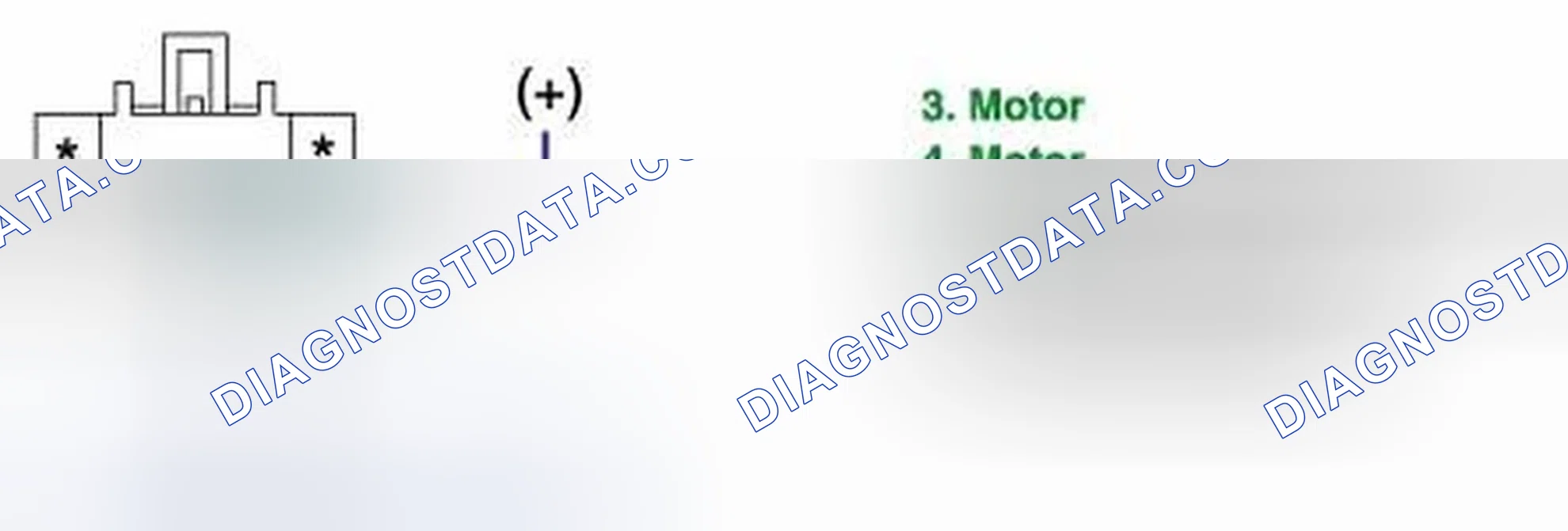 Scheme 115: Component Inspection