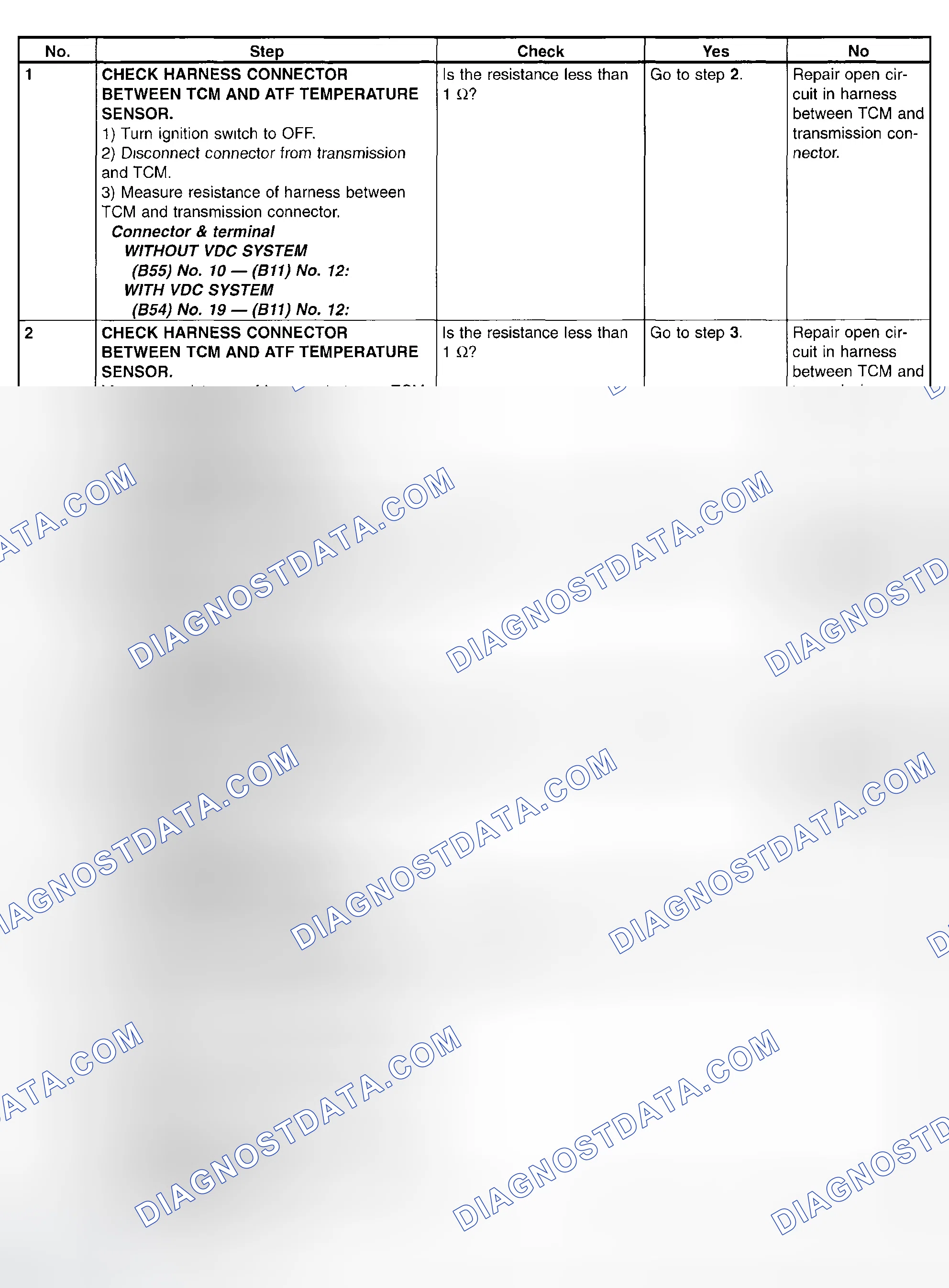 Scheme 746: Trouble Code 27 - Diagnostic Chart (1 Of 3)