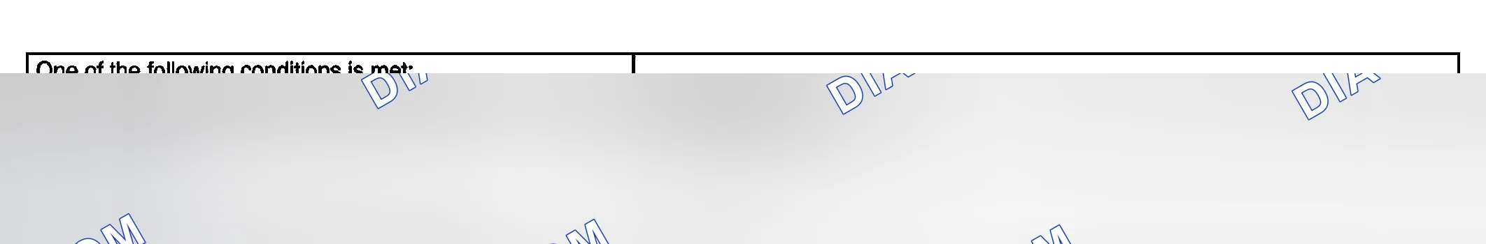 Scheme 7: TYPICAL MALFUNCTION THRESHOLDS