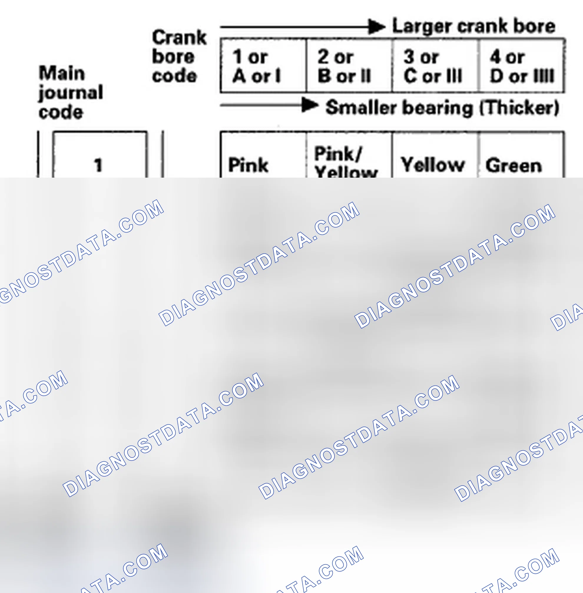 Scheme 206