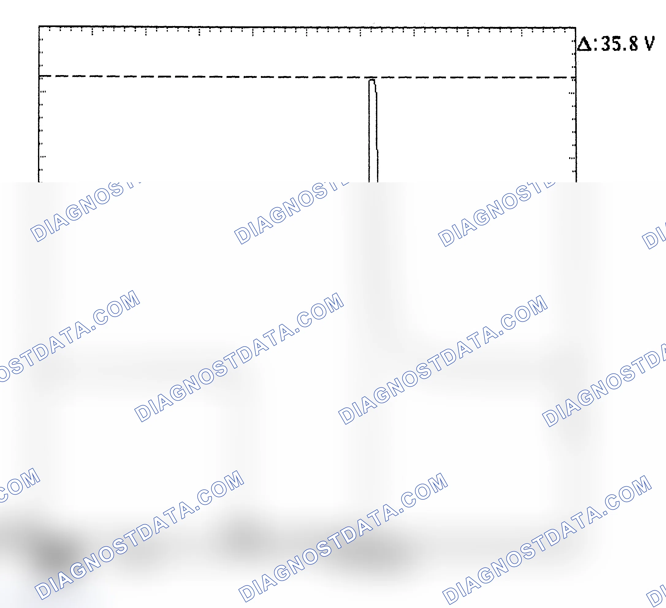 Scheme 28: Injector Bank - Known Good - Voltage Pattern