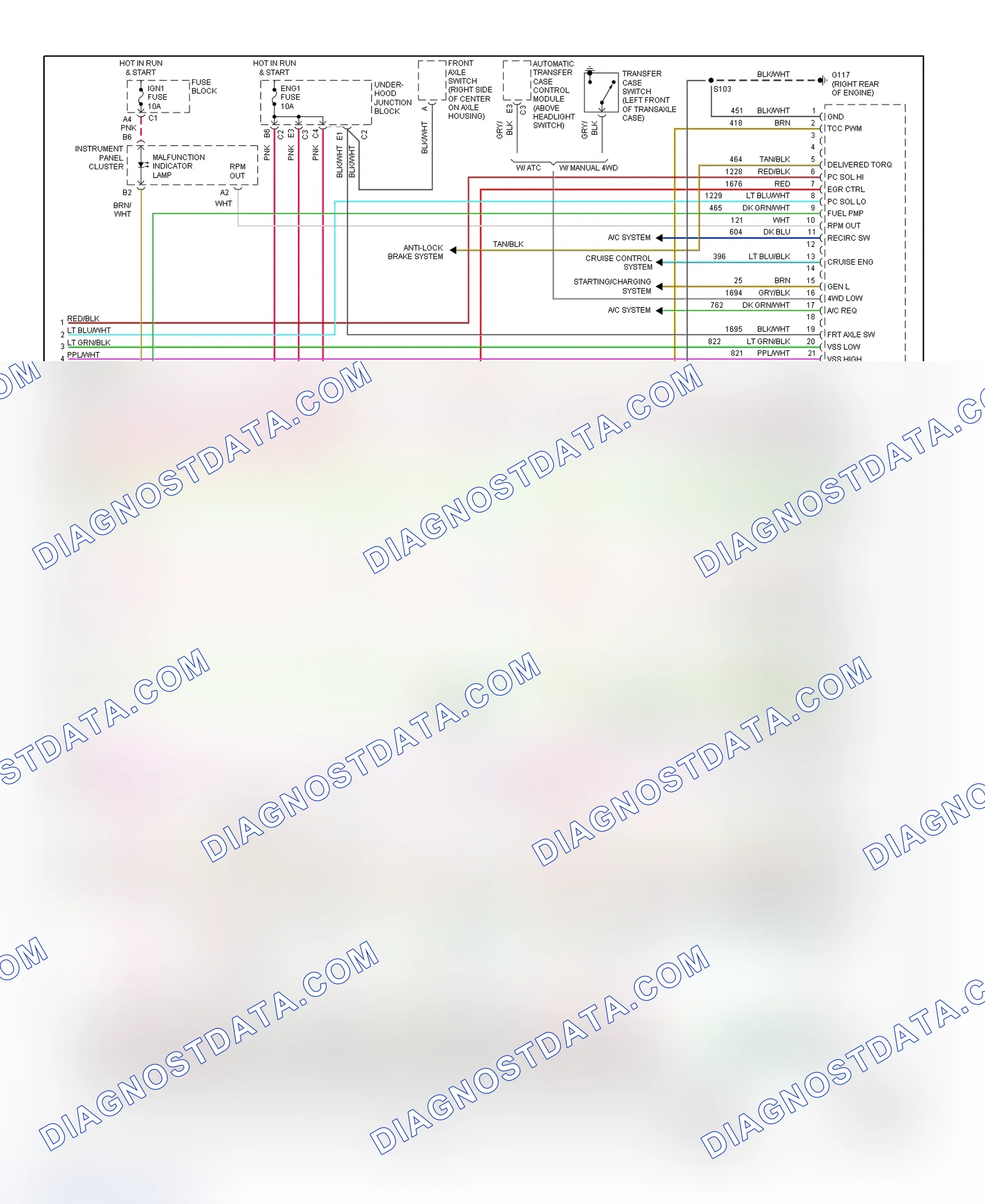 Scheme 177: PCM Wiring Diagram (Sierra, Silverado, Suburban, Tahoe, Yukon & Yukon XL - 4.8L & 5.3L - Except Canadian Built - 5 Of 5)