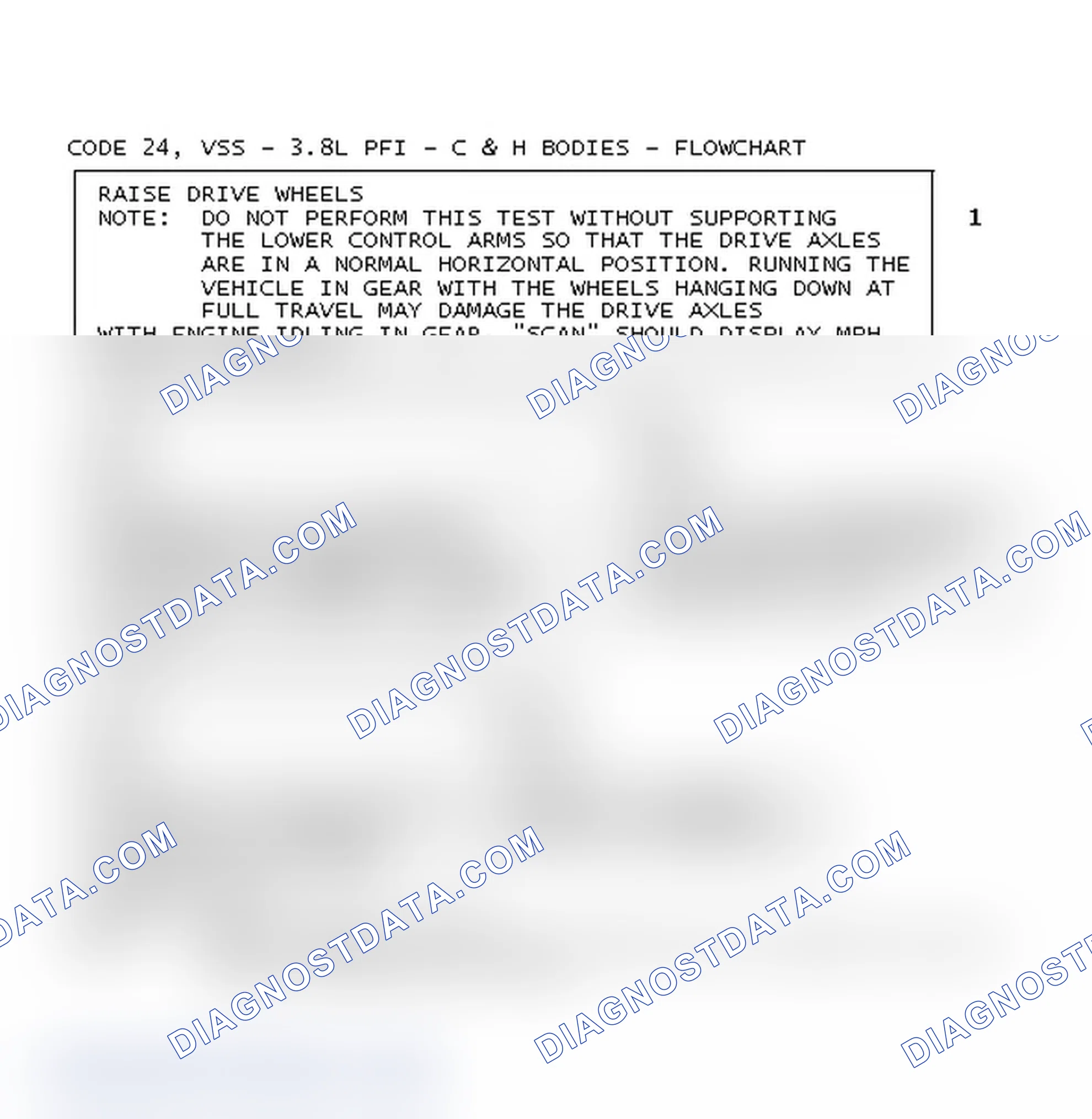 Scheme 154: Code 24, VSS - 3.8L PFI - C & H Bodies - Flowchart