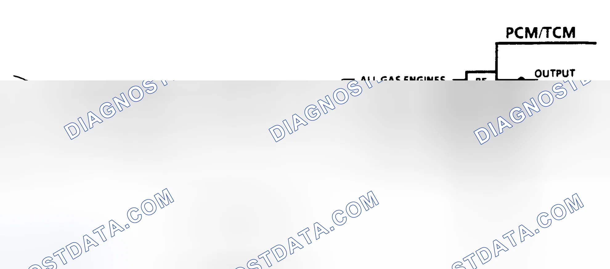 Scheme 197: Diagnostic Aids