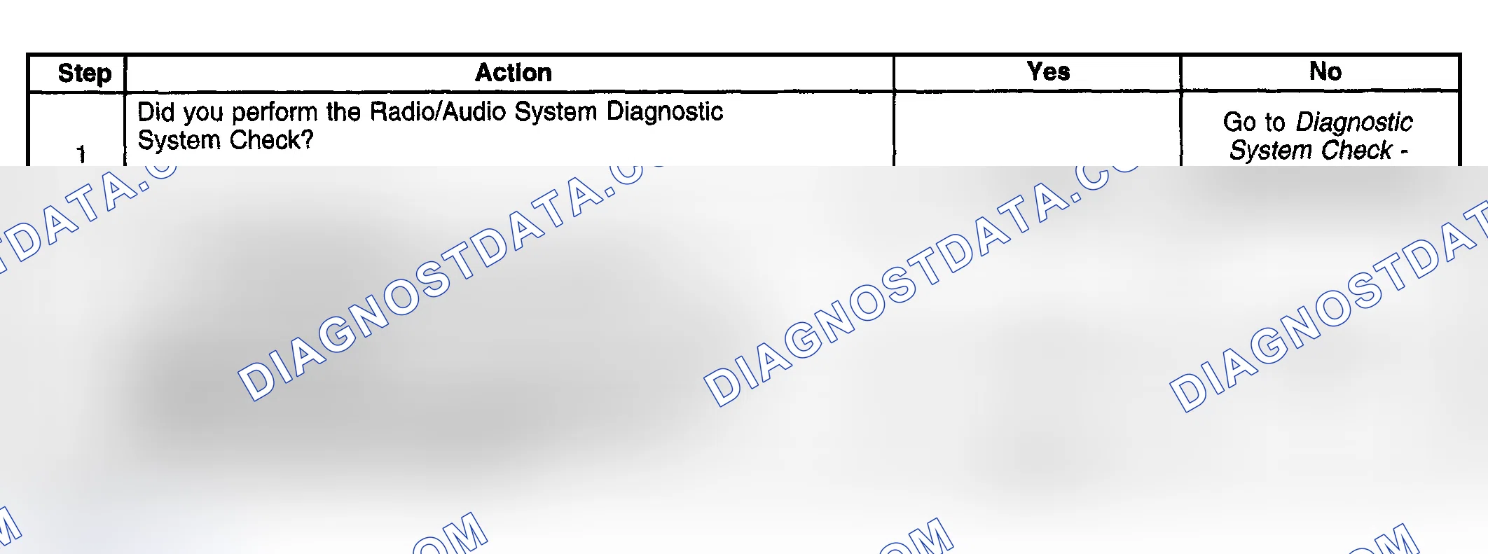 Scheme 72: DTC B1001
