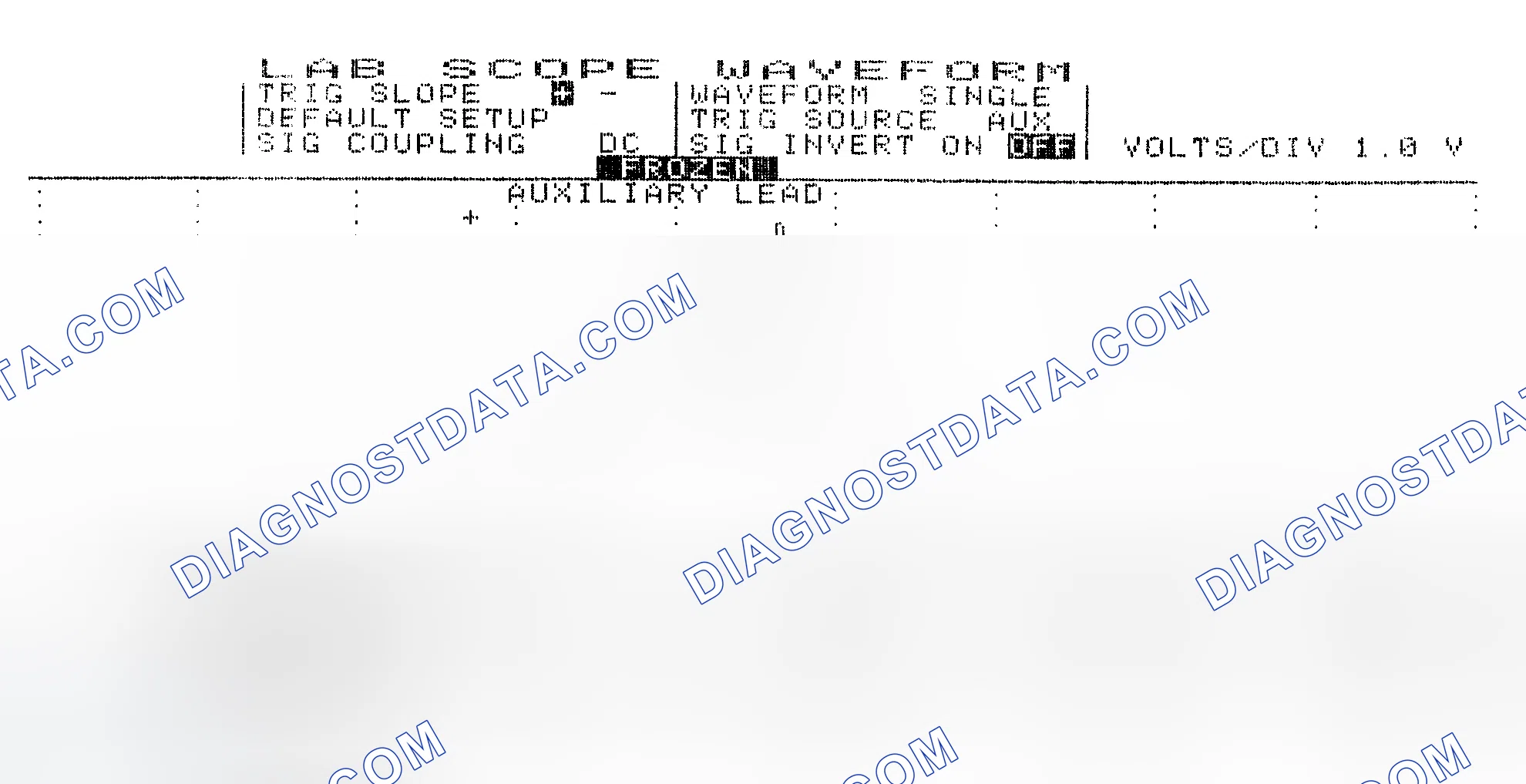 Scheme 19: Single Injector w/Excessive Current Flow - Current Pattern