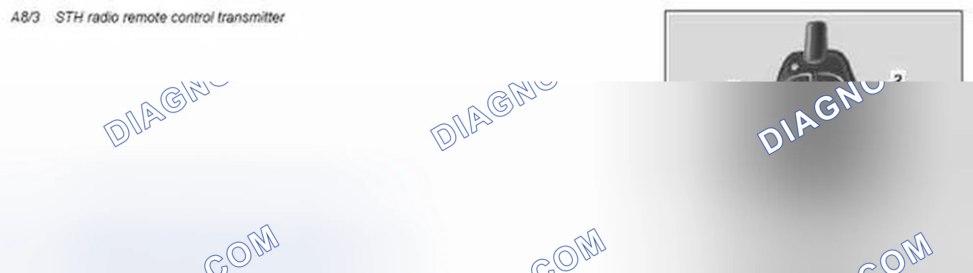 Scheme 202: STH radio remote control transmitter, component description - GF83.70-P-4204GZ