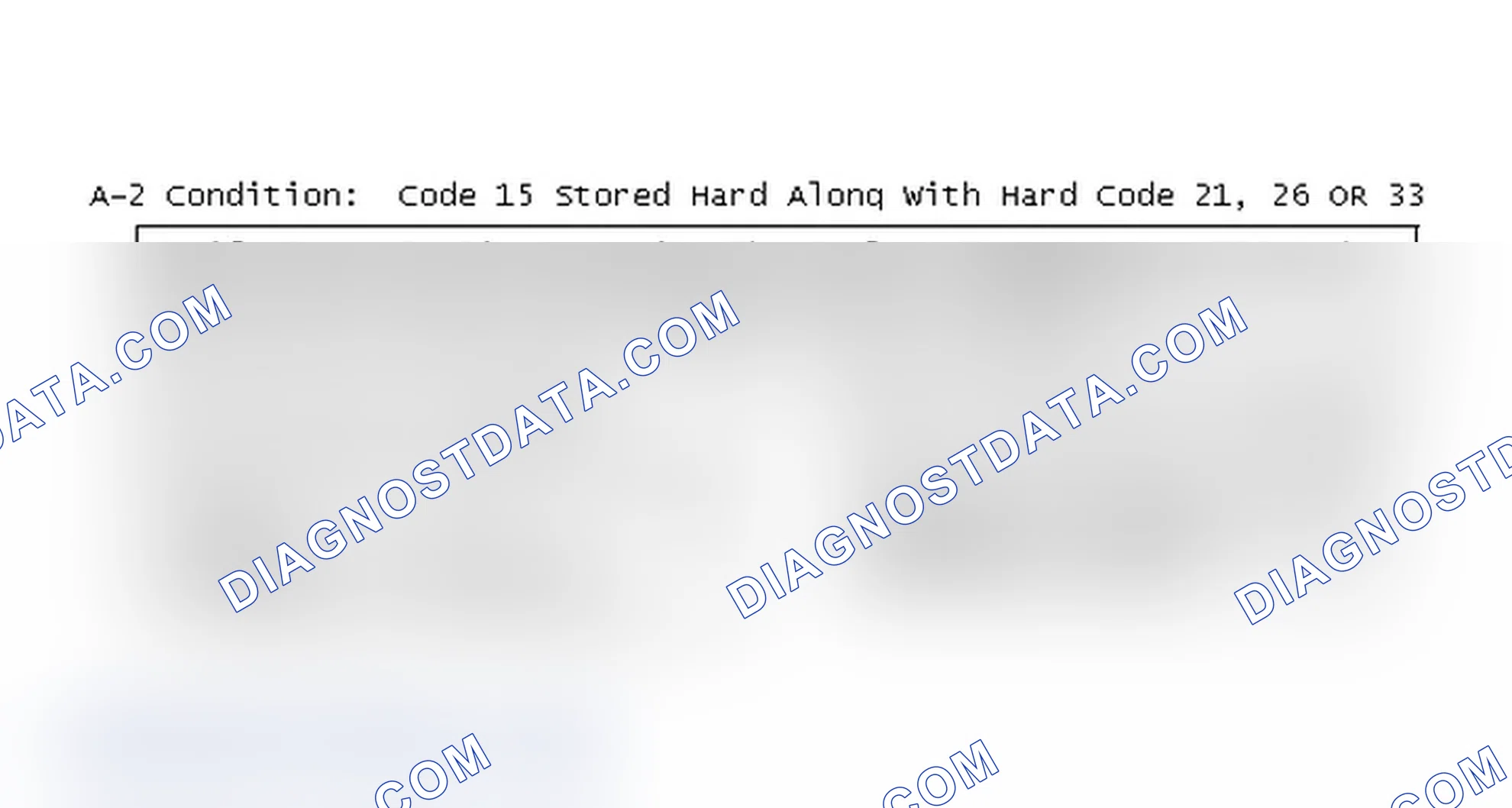 Scheme 54: A-2 Condition: Code 15 Stored Hard Along With Hard Code 21, 26 OR 33