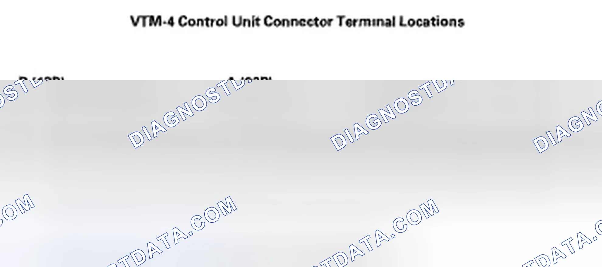 Scheme 71: VTM-4 Control Unit Inputs and Outputs