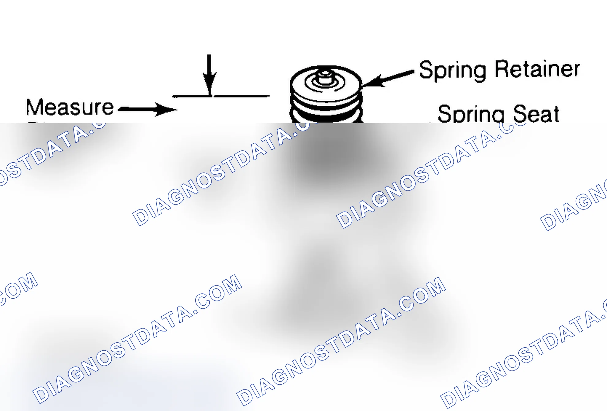 Scheme 14: Measuring Valve Spring Installed Height