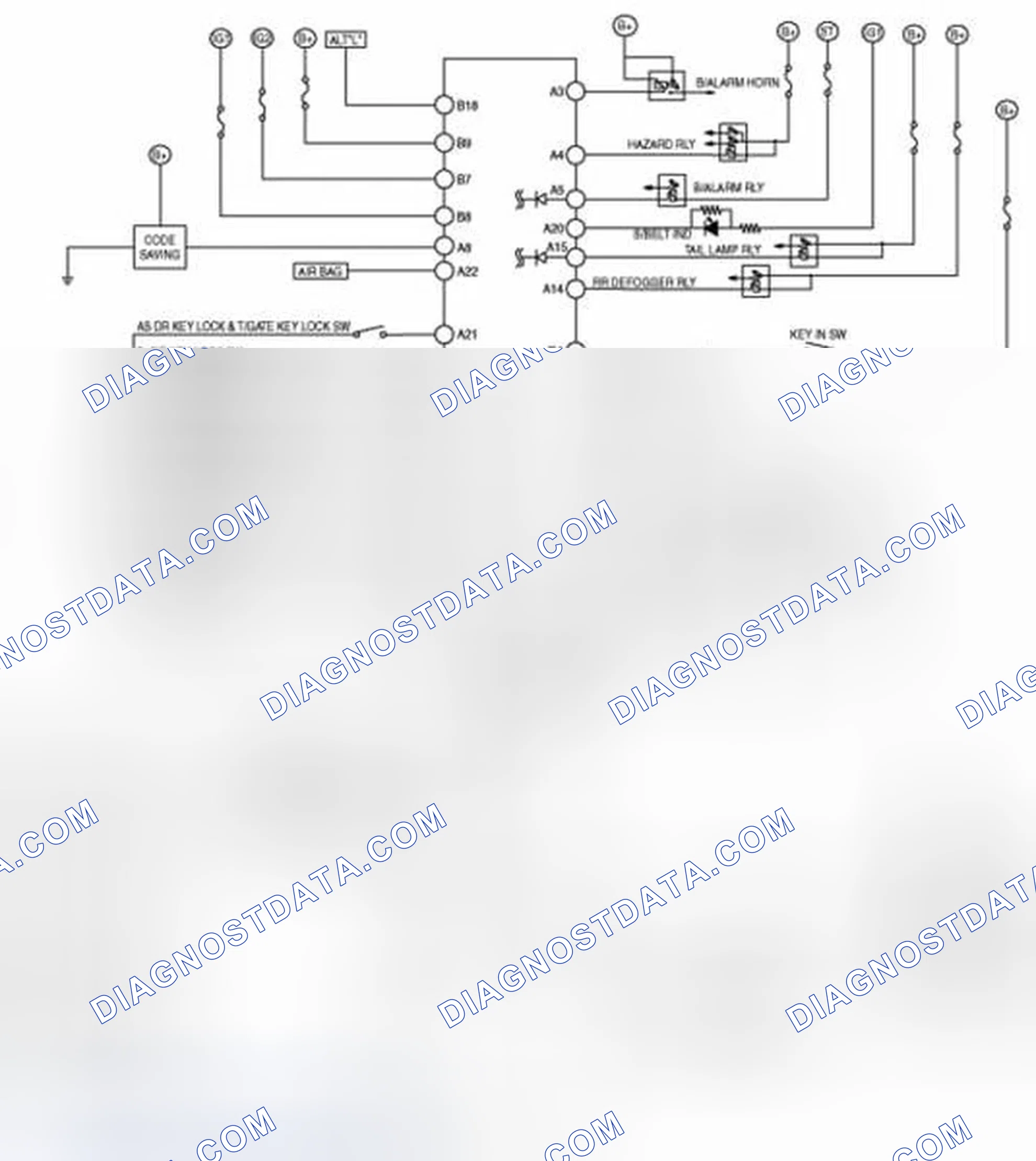 Scheme 4: Circuit Diagram