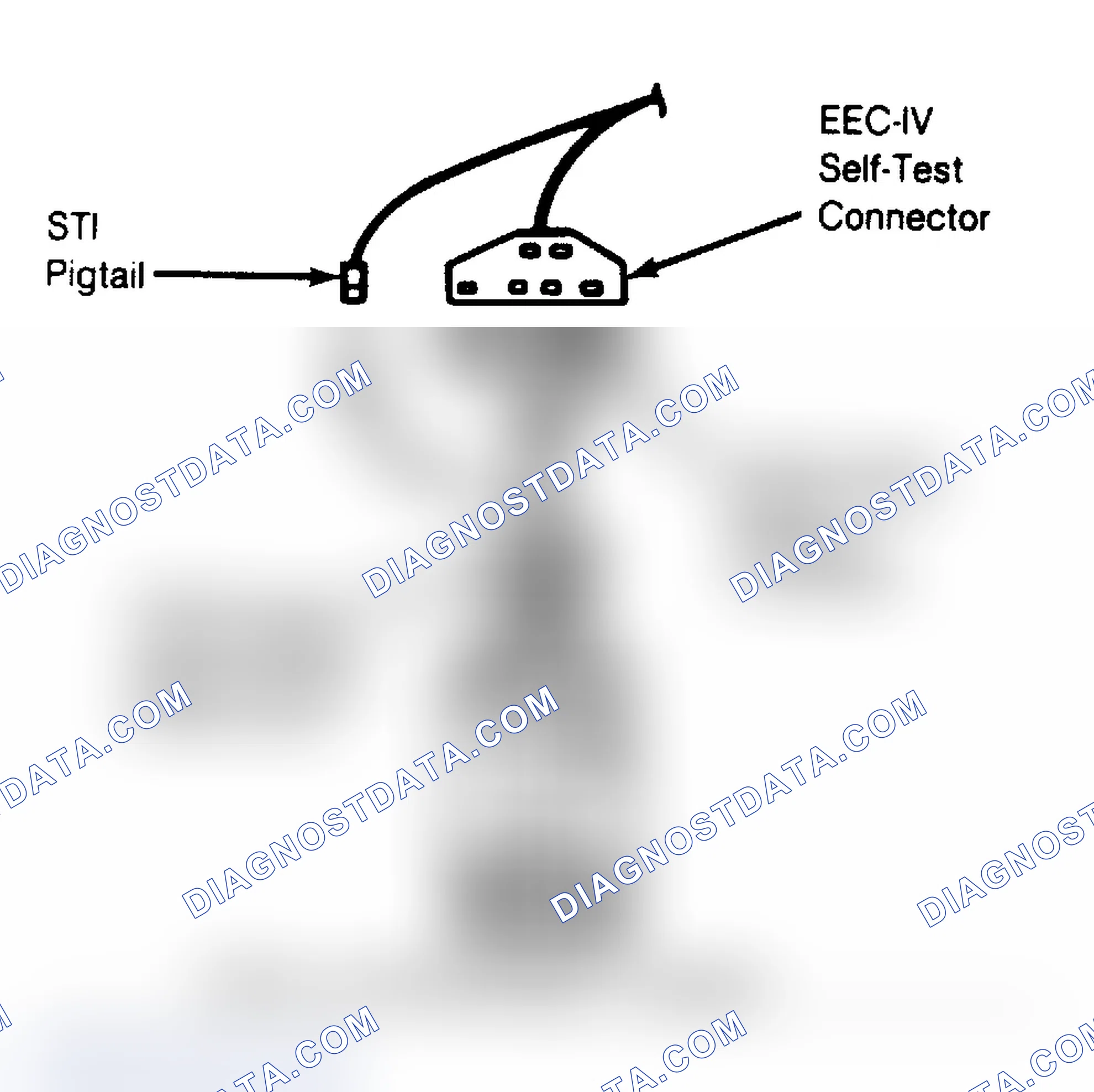 Scheme 33: STAR Tester