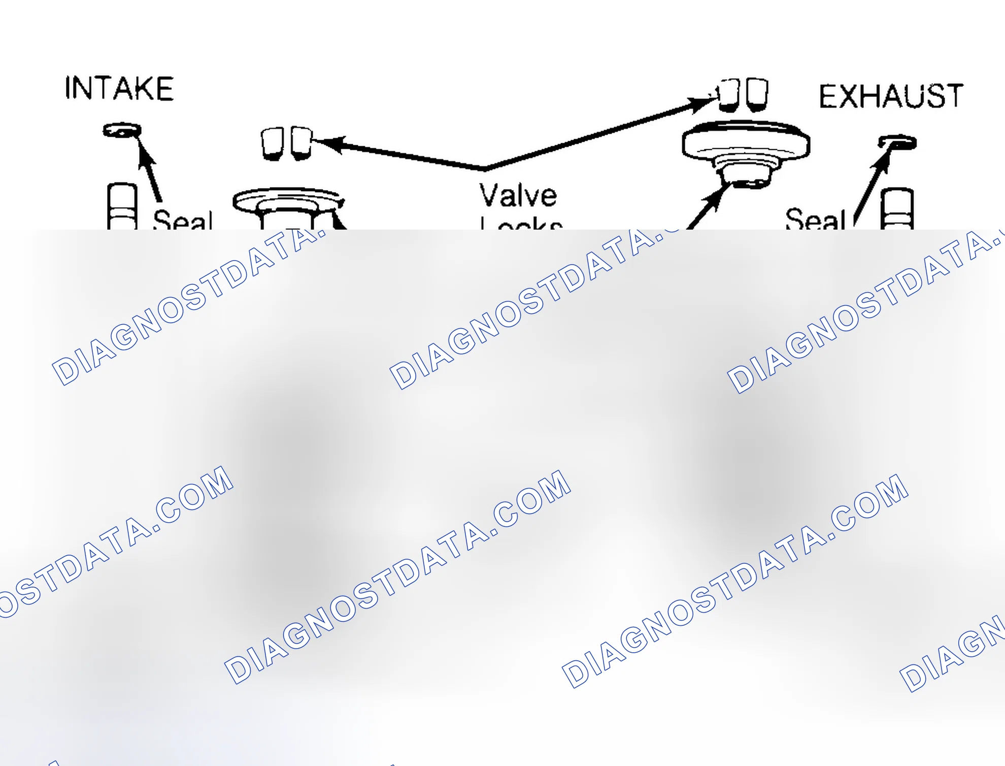 Scheme 11: Exploded View of Valve Assemblies