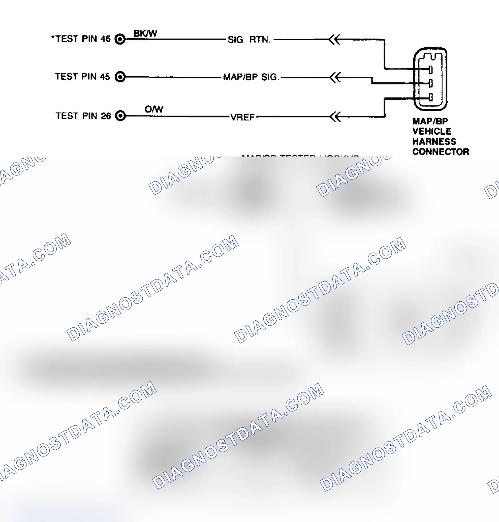 Scheme 34: MAP/BP Tester Hook-Up