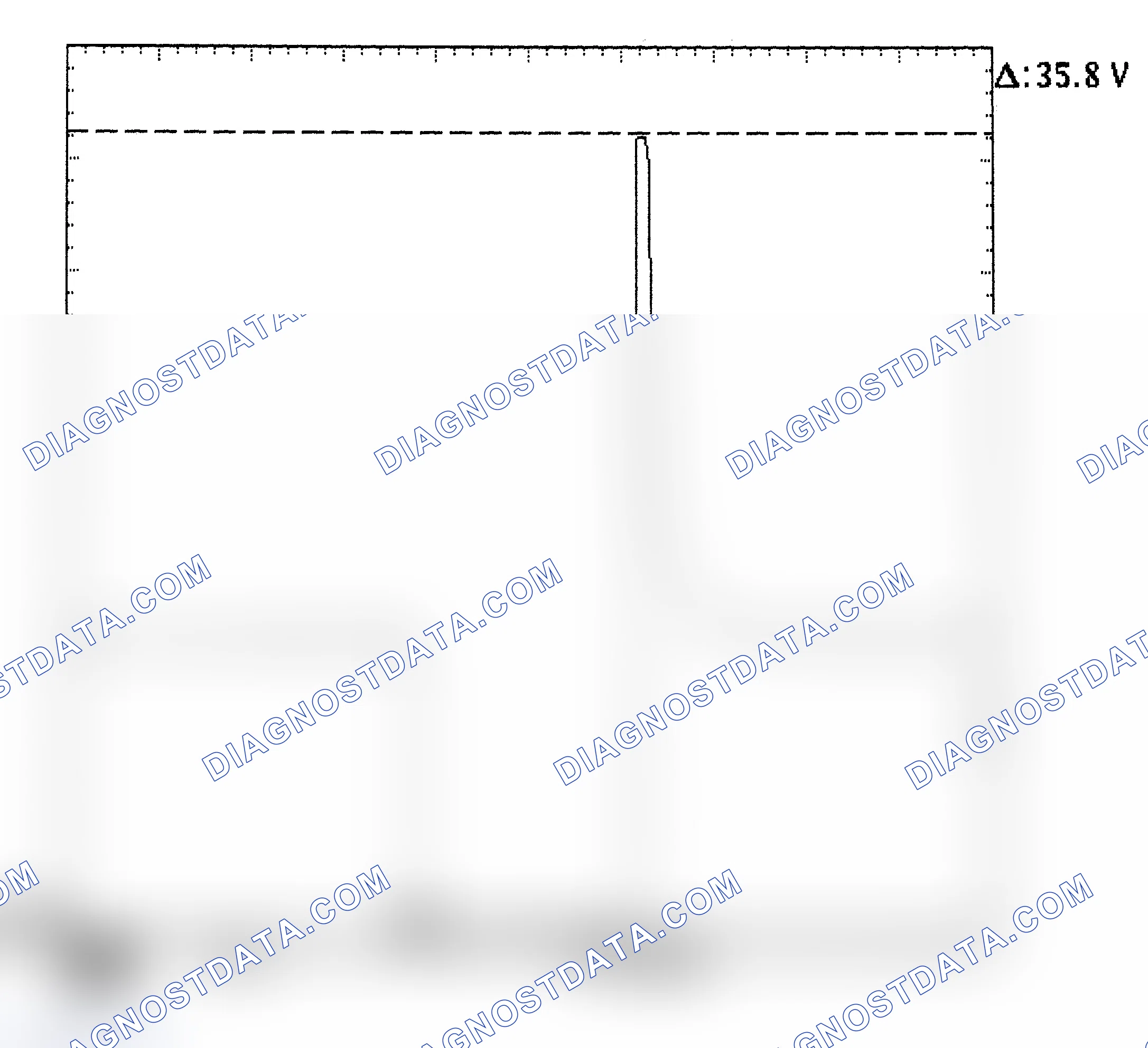 Scheme 28: Injector Bank - Known Good - Voltage Pattern