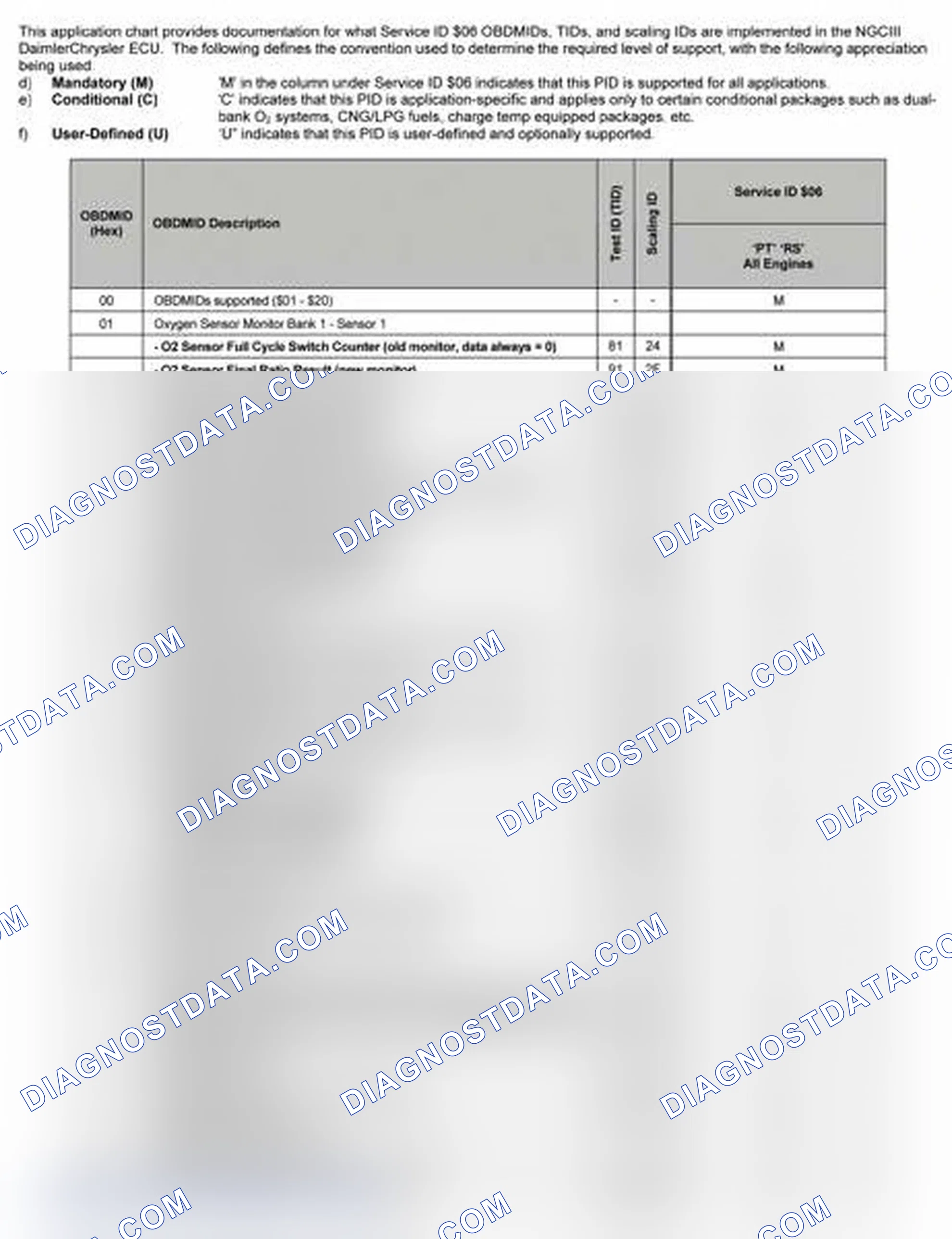 Scheme 25