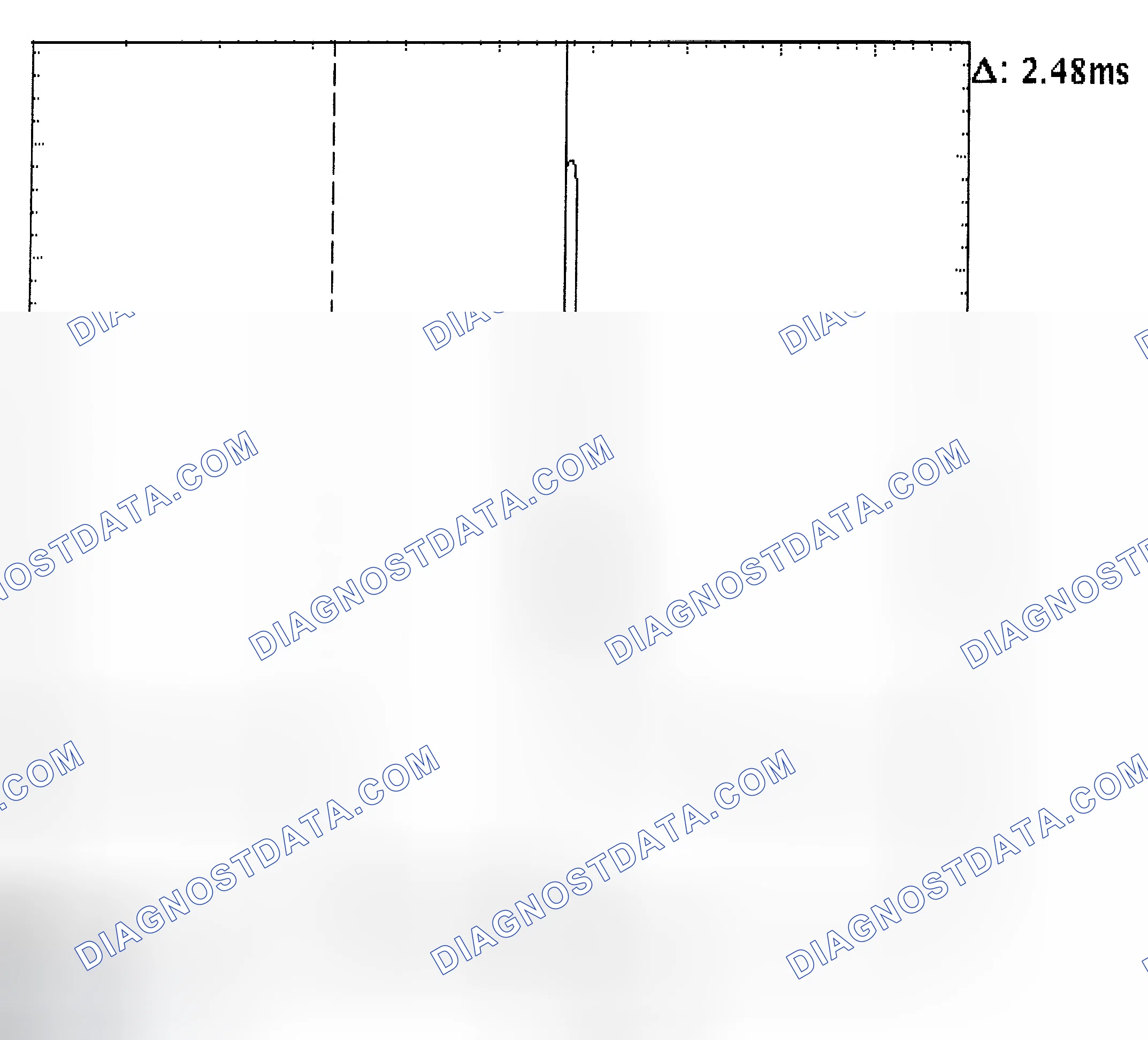 Scheme 24: Injector Bank - Known Good - Voltage Pattern