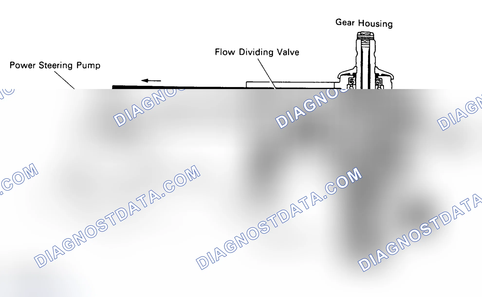 Scheme 8: DESCRIPTION & OPERATION